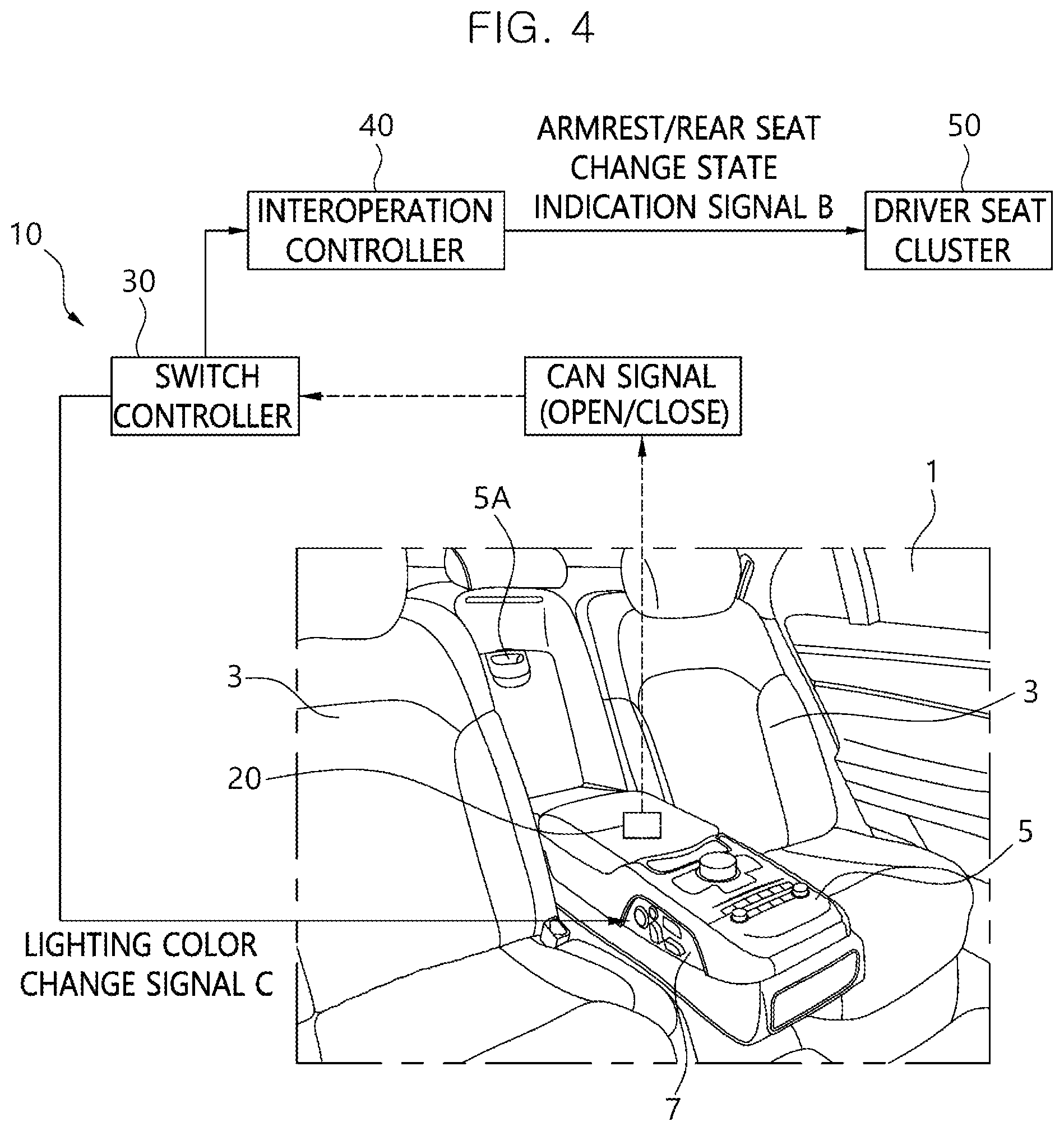 Patent US12325354 Figure 4 – Armrest lighting control device for vehicle