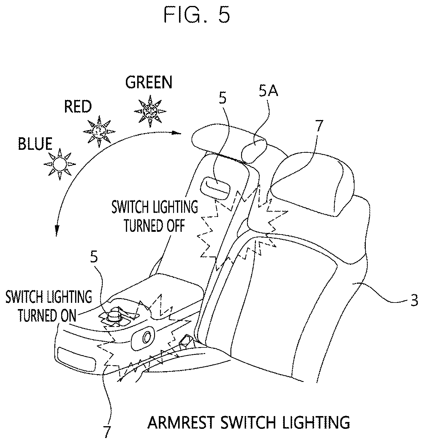 Patent US12325354 Figure 5 – Armrest lighting control device for vehicle
