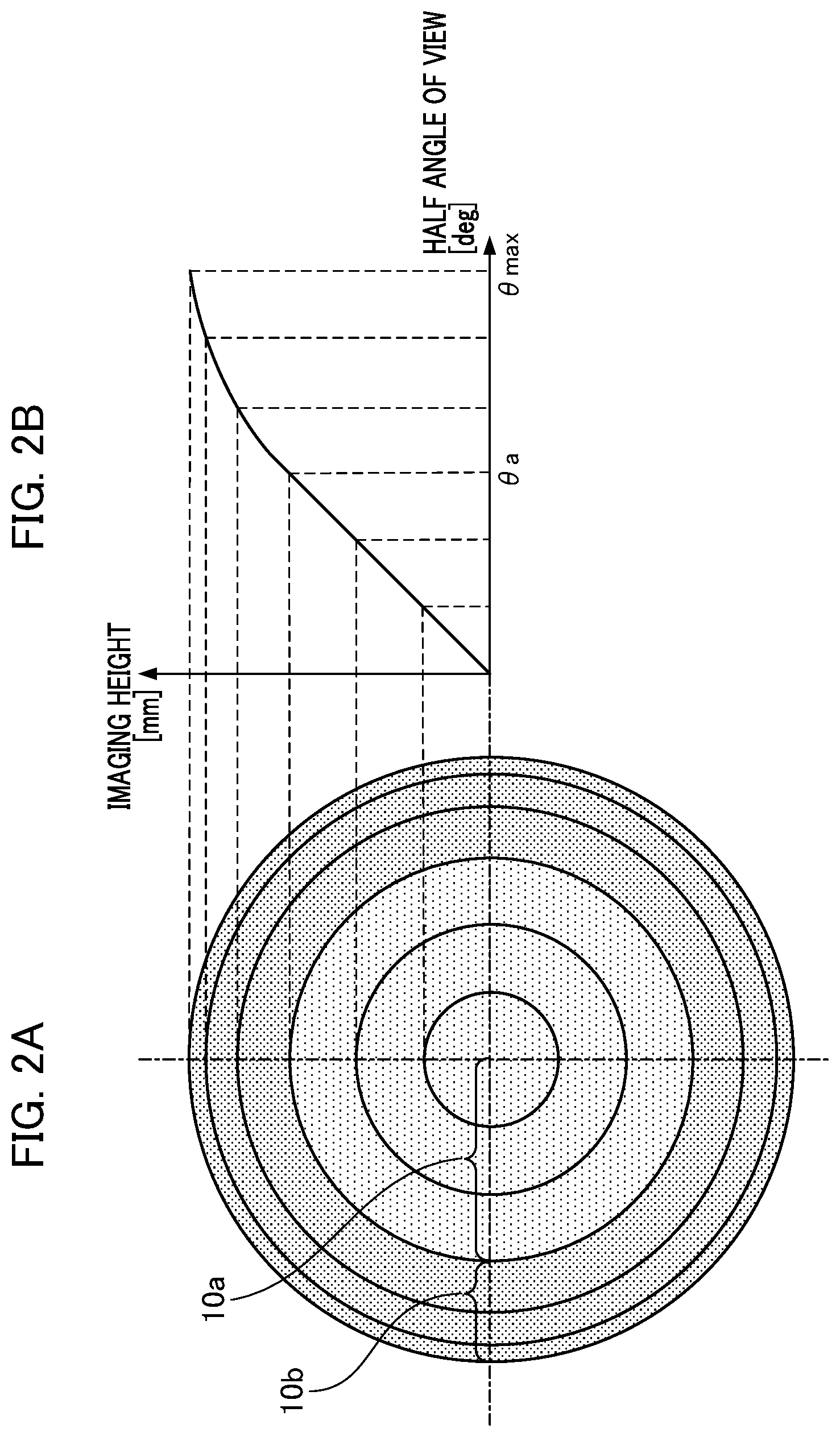 Patent US12325361 Figure 2 – Mobile object, image processing method, and storage medium