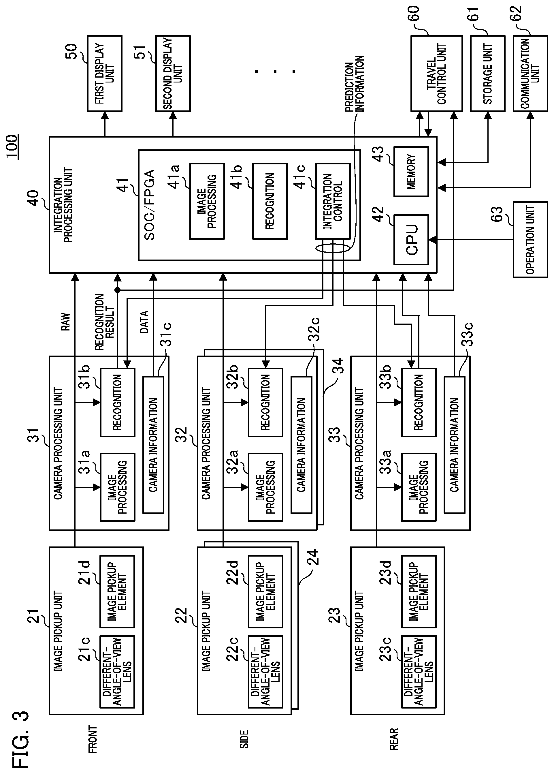 Patent US12325361 Figure 3 – Mobile object, image processing method, and storage medium