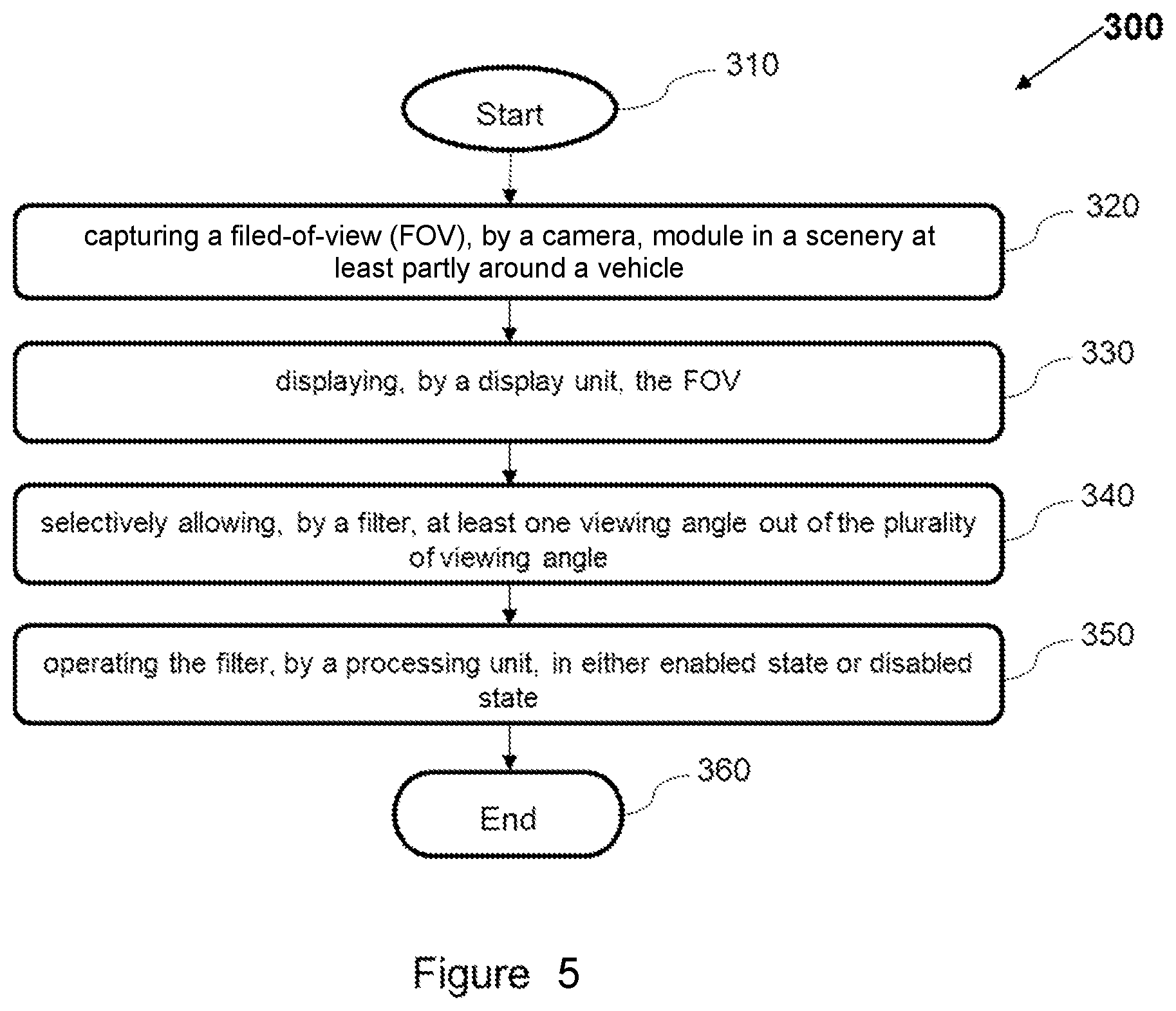 Patent US12325362 Figure 5 – Display system, vehicle and method