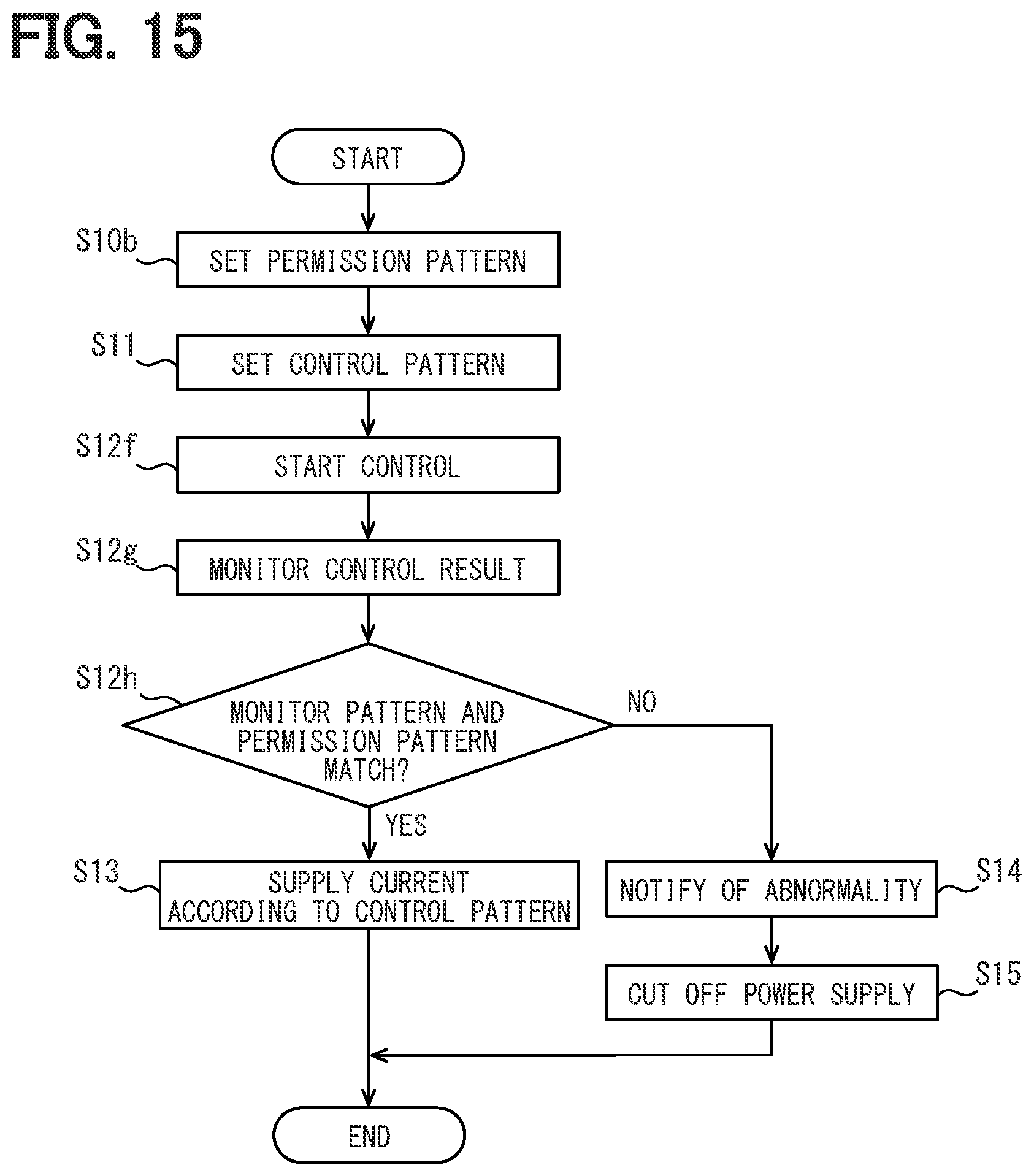 Patent US12325368 Figure 10 – Drive circuit for controlling conduction states of multiple loads