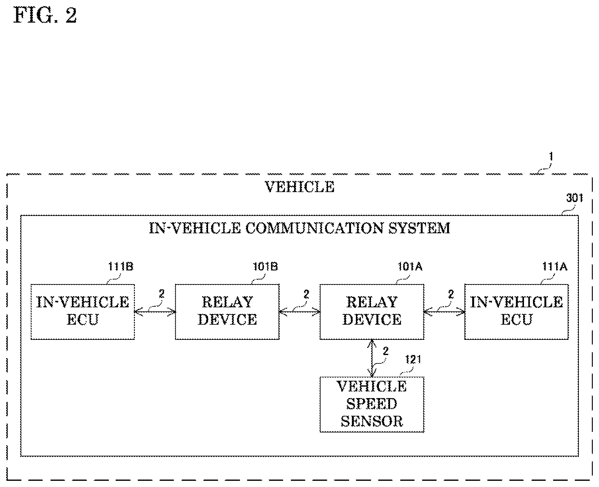 Patent US12325369 Figure 2 – In-vehicle management device and management method