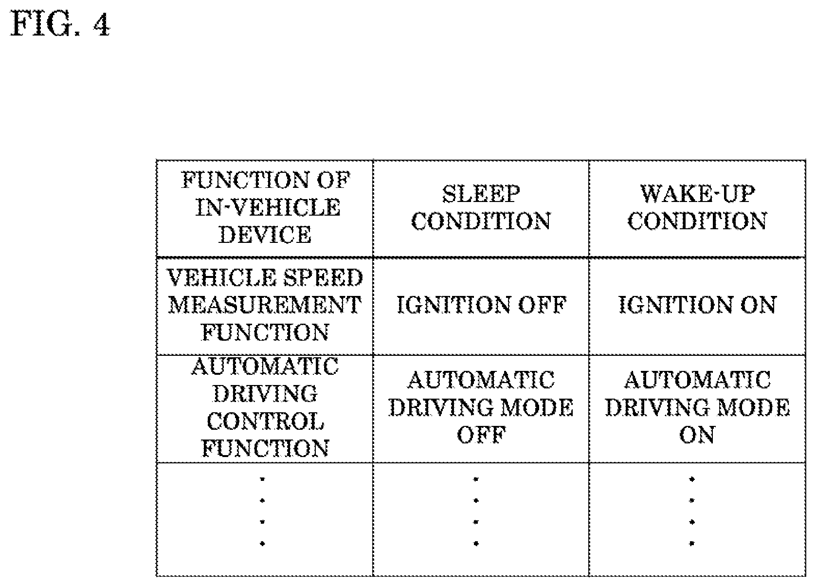 Patent US12325369 Figure 4 – In-vehicle management device and management method