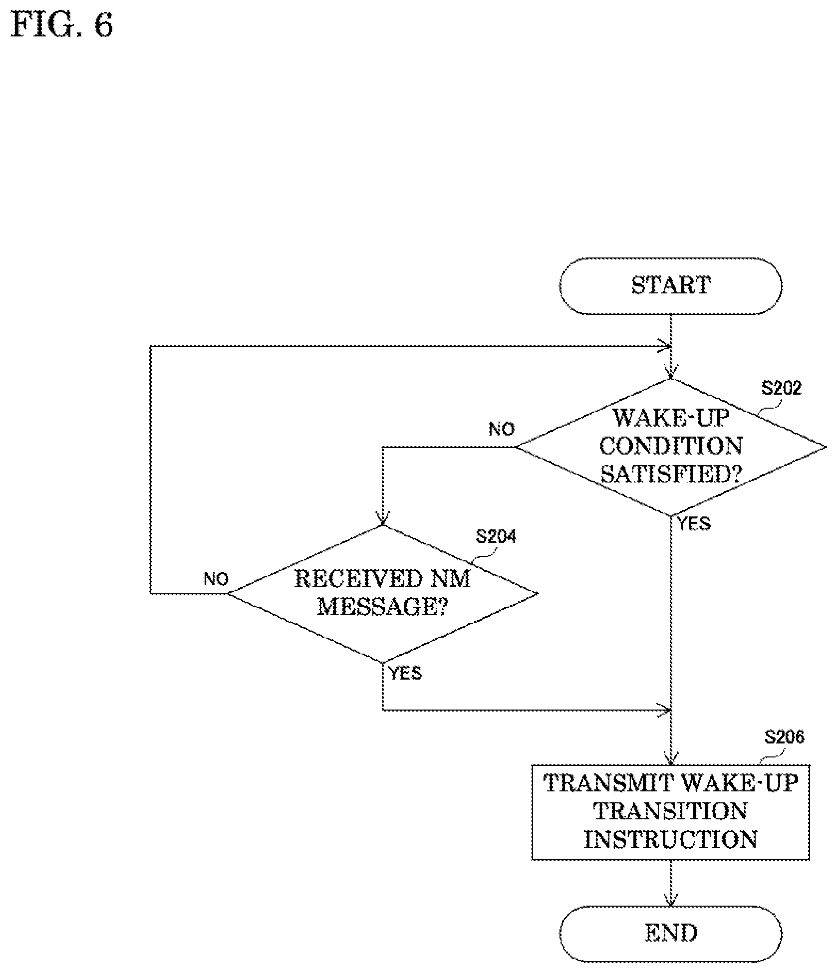 Patent US12325369 Figure 6 – In-vehicle management device and management method