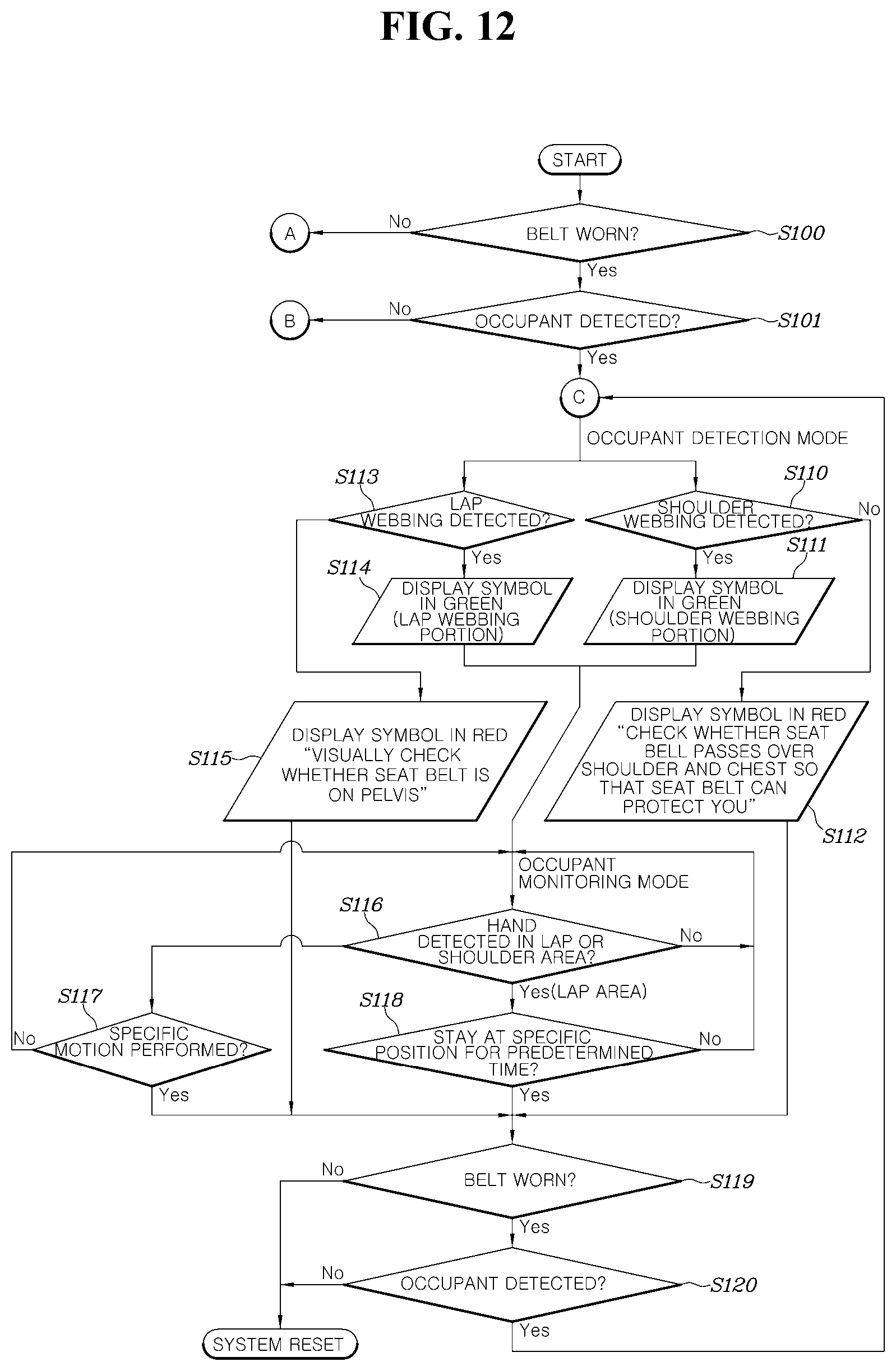 Patent US12325380 Figure 12 – Methods and system for detecting misuse of seat belts
