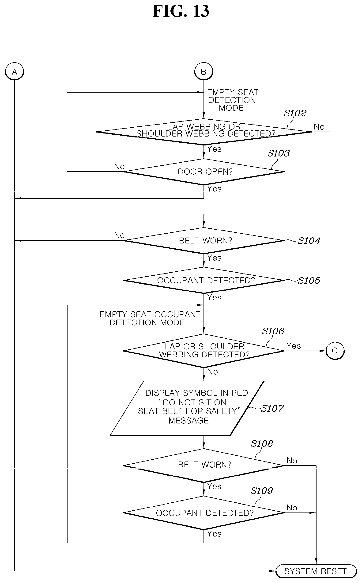 Patent US12325380 Figure 13 – Methods and system for detecting misuse of seat belts