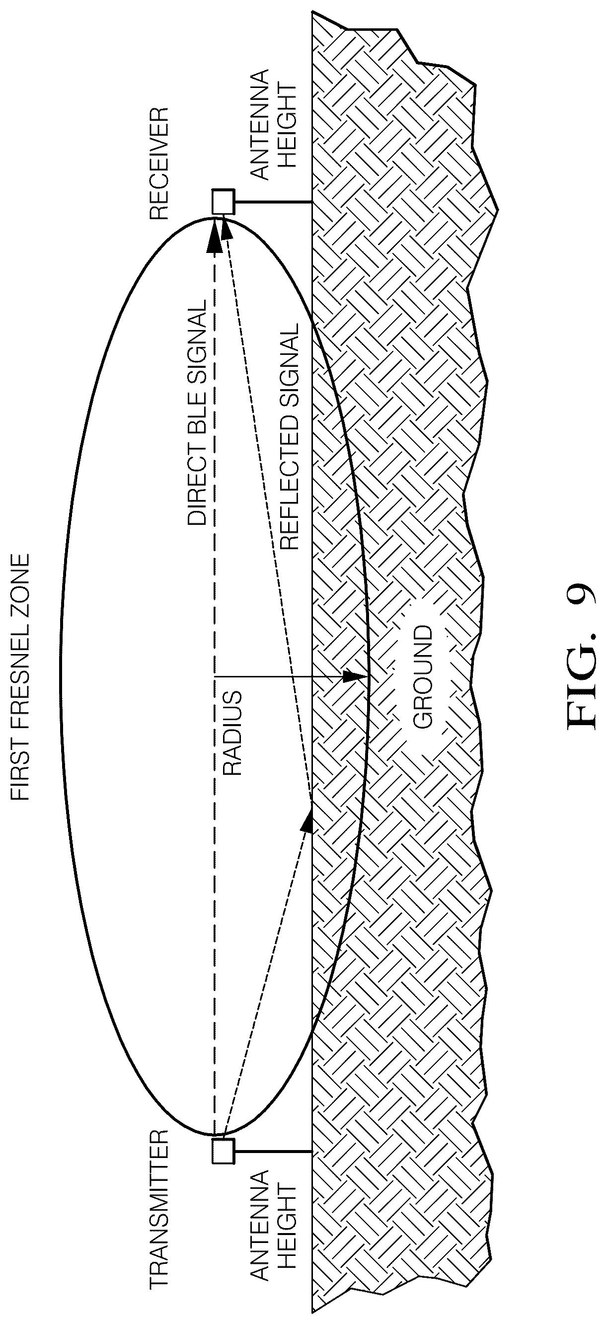 Patent US12325381 Figure 6 – Detection device