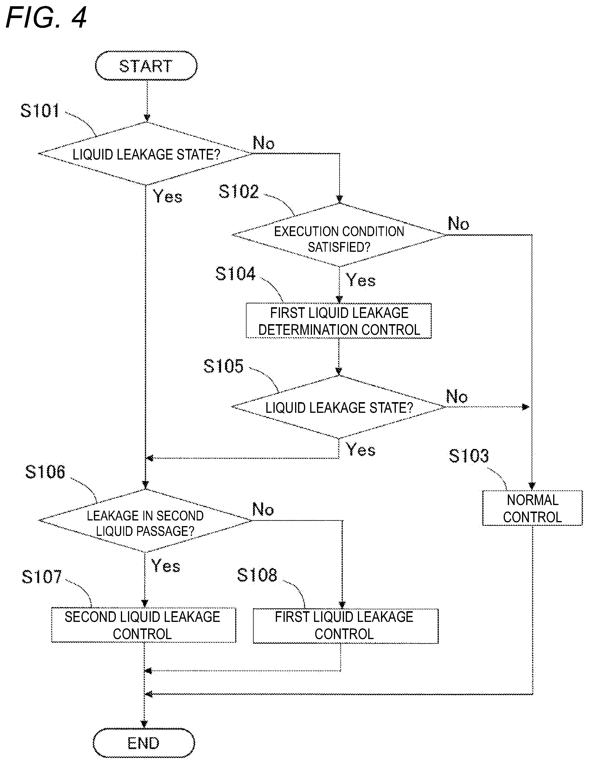 Patent US12325392 Figure 4 – Braking device for vehicle