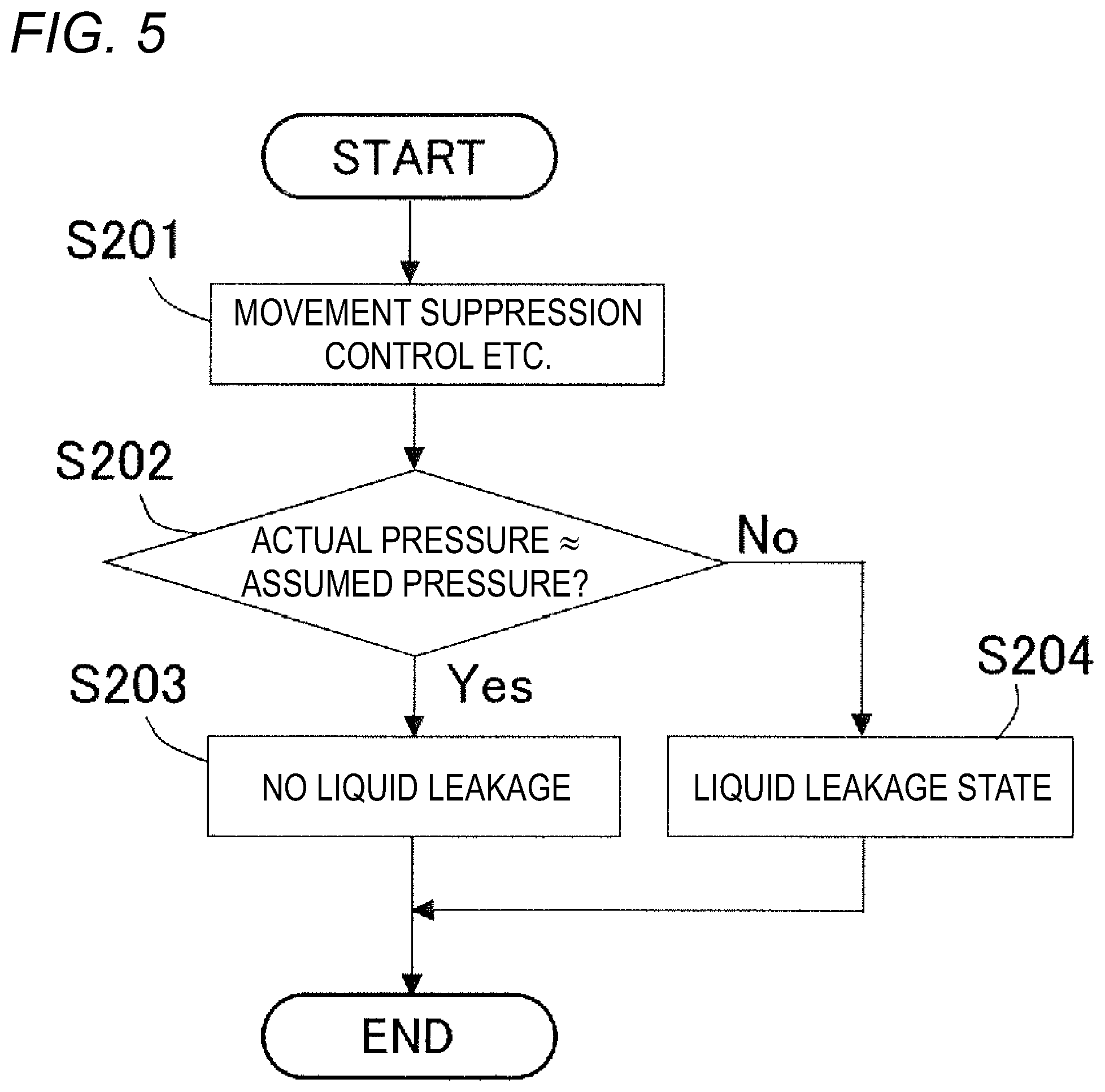 Patent US12325392 Figure 5 – Braking device for vehicle