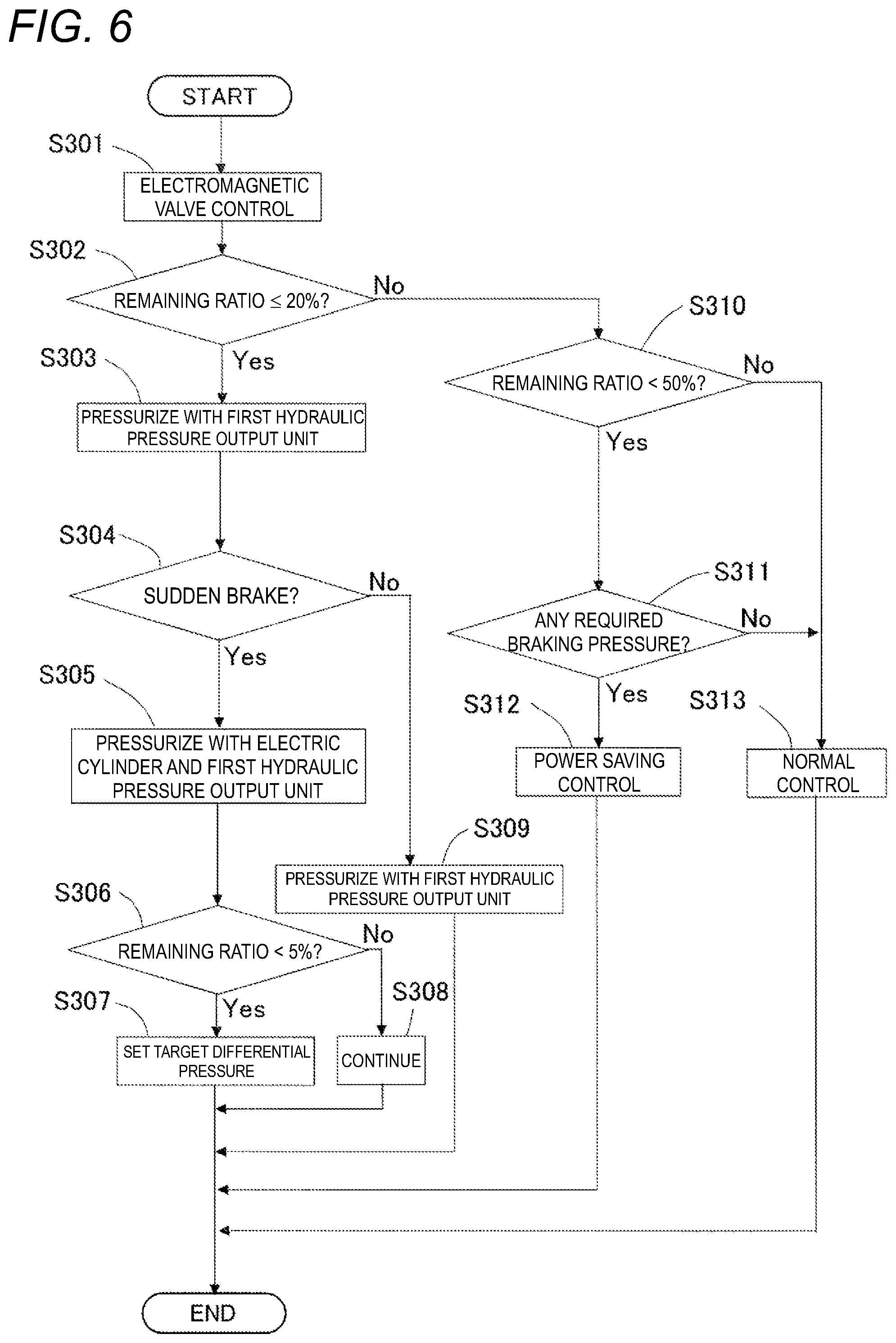 Patent US12325392 Figure 6 – Braking device for vehicle
