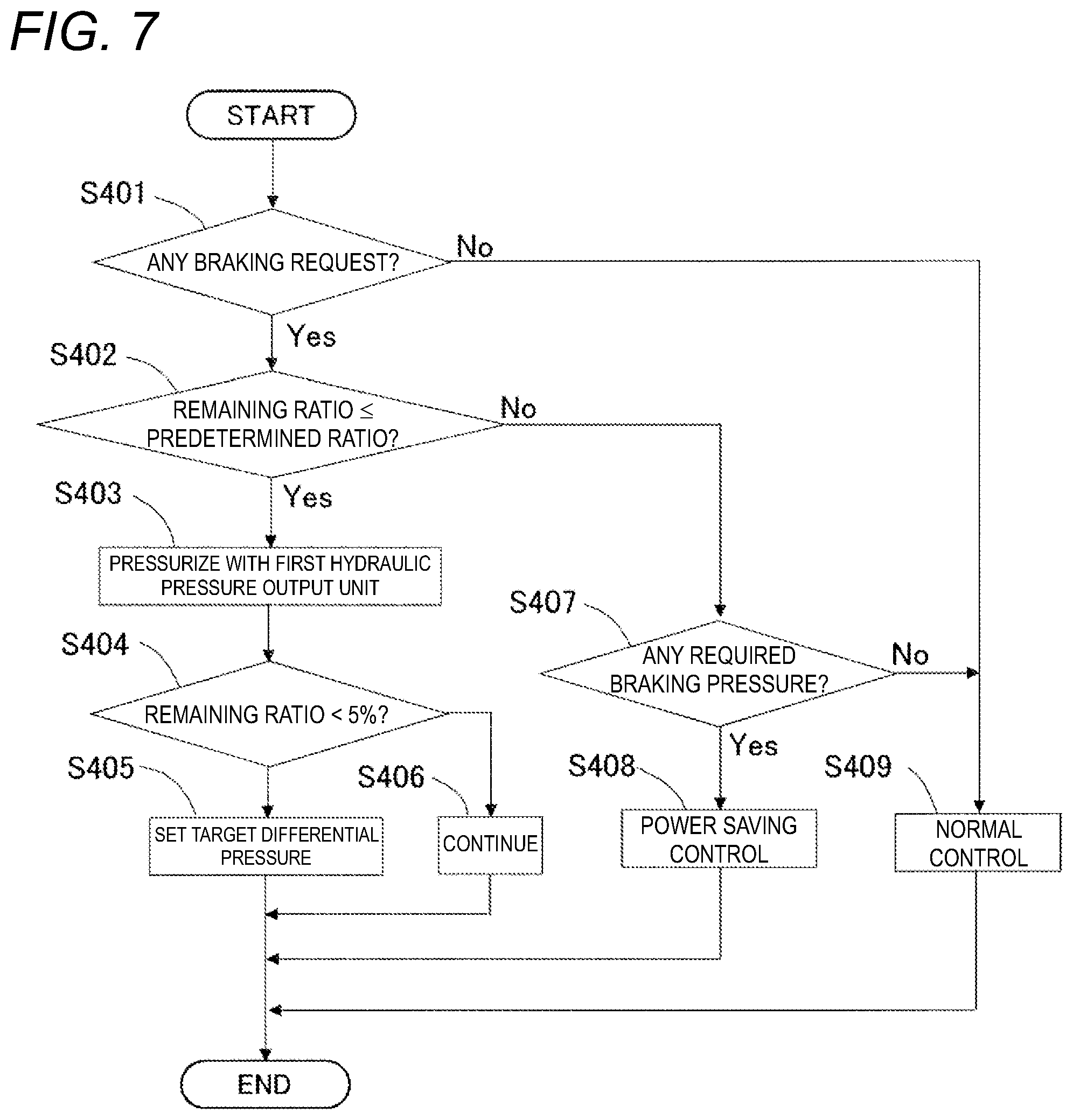 Patent US12325392 Figure 7 – Braking device for vehicle