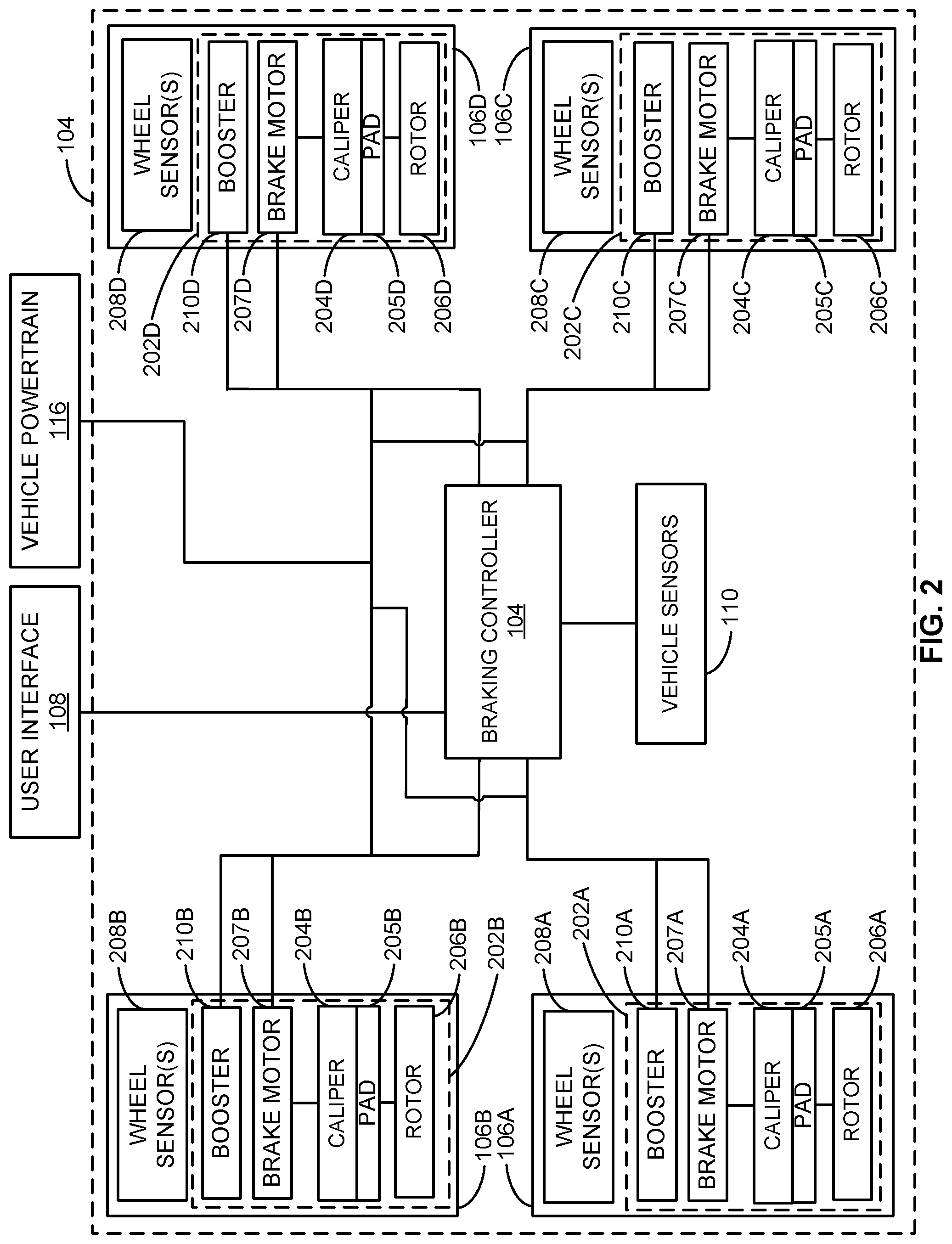 Patent US12325396 Figure 2 – Methods and apparatus to determine brake system health