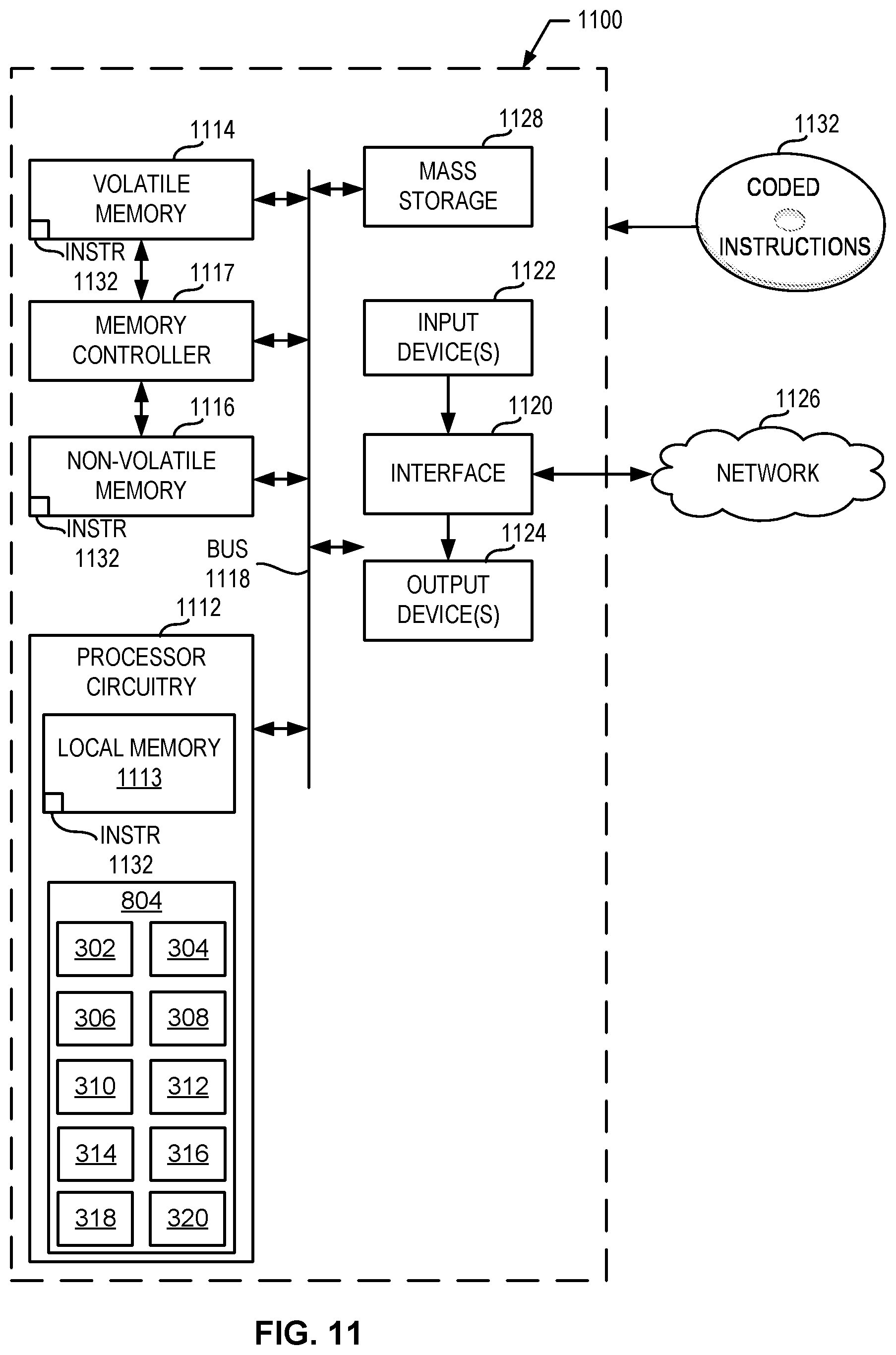 Patent US12325396 Figure 11 – Methods and apparatus to determine brake system health