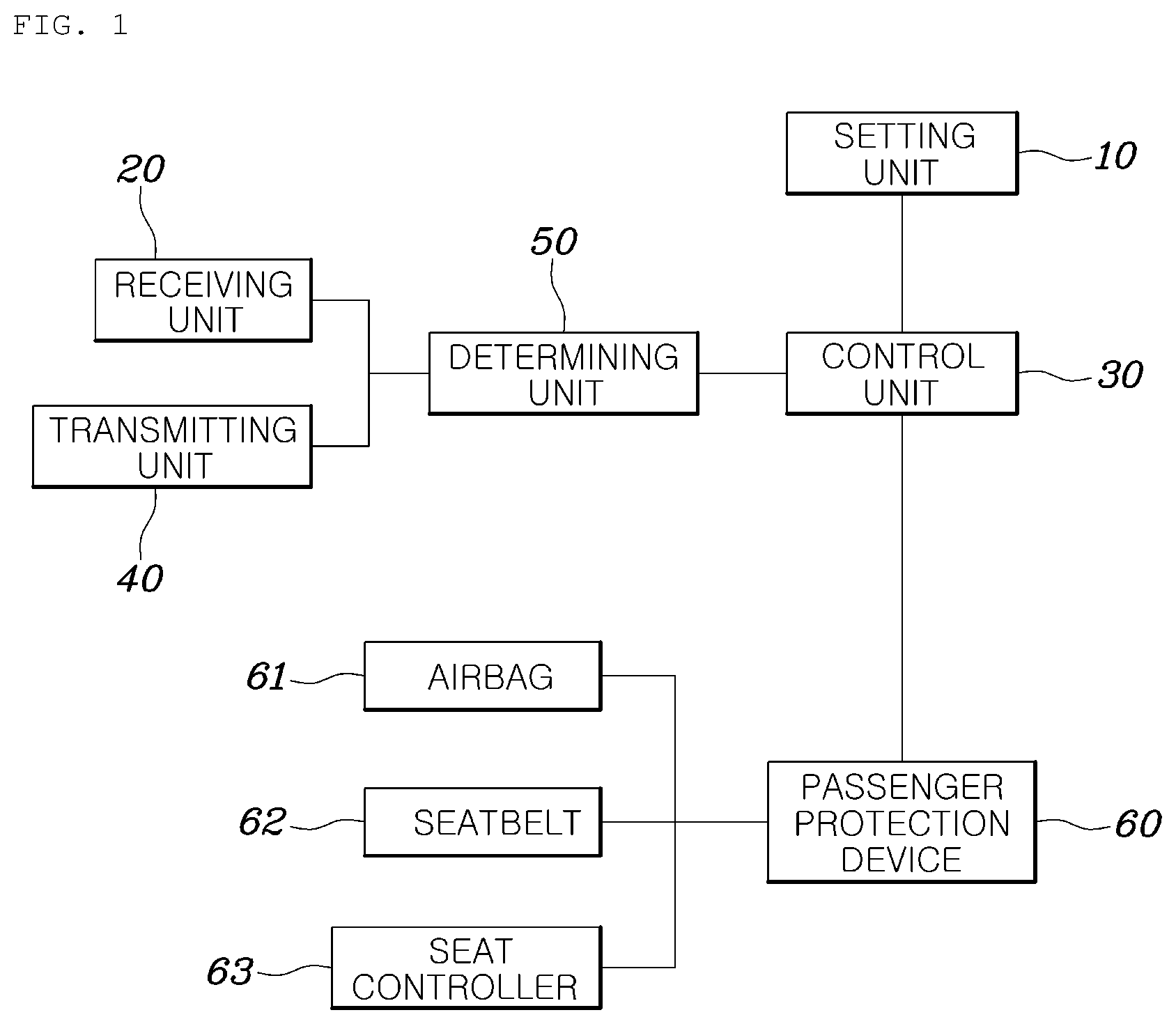 Patent US12325399 Figure 1 – Vehicle control system and method