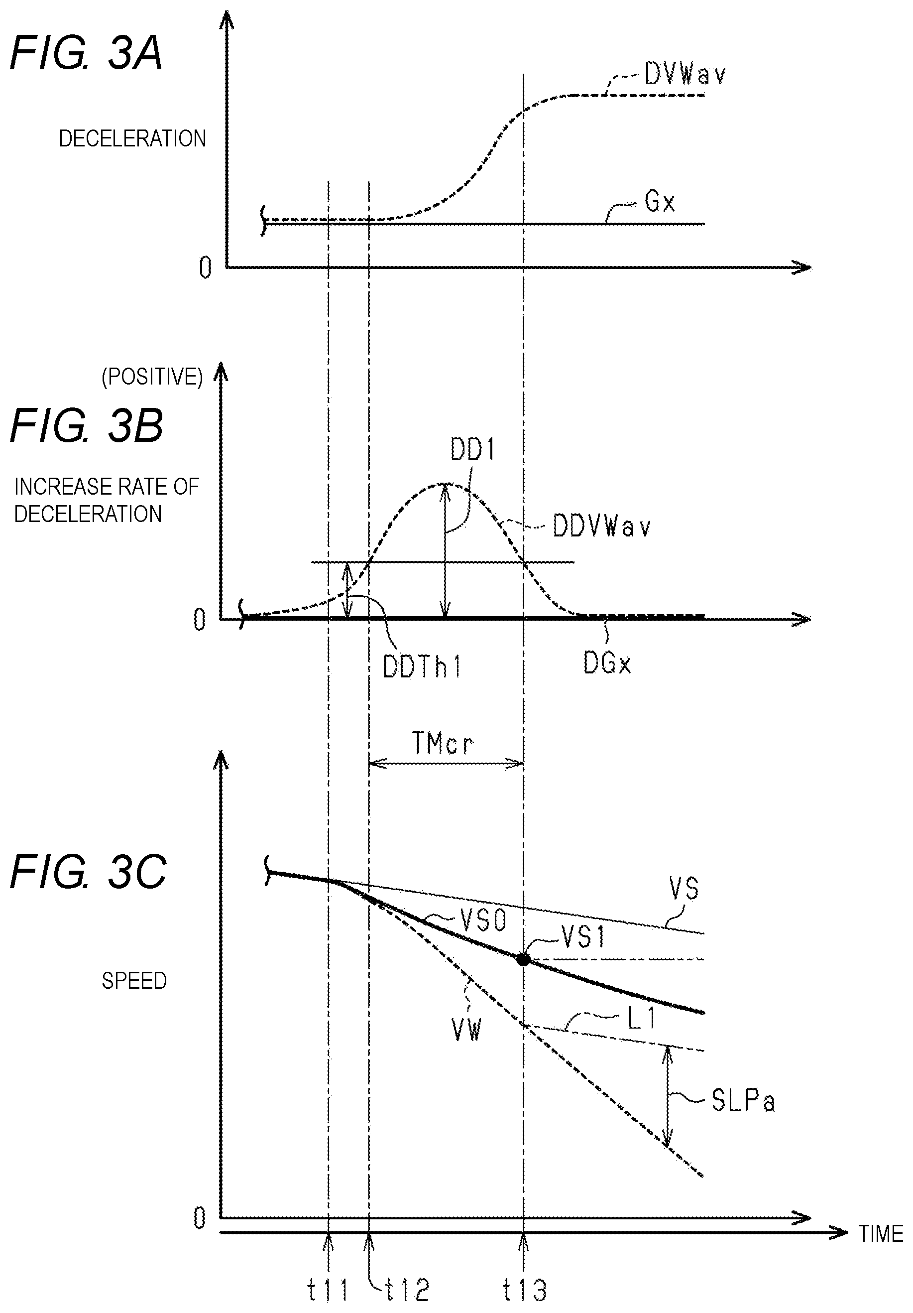 Patent US12325401 Figure 3 – Braking control device for vehicle