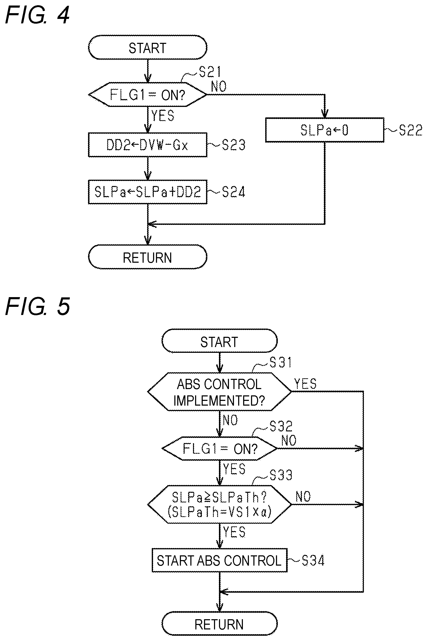 Patent US12325401 Figure 4 – Braking control device for vehicle