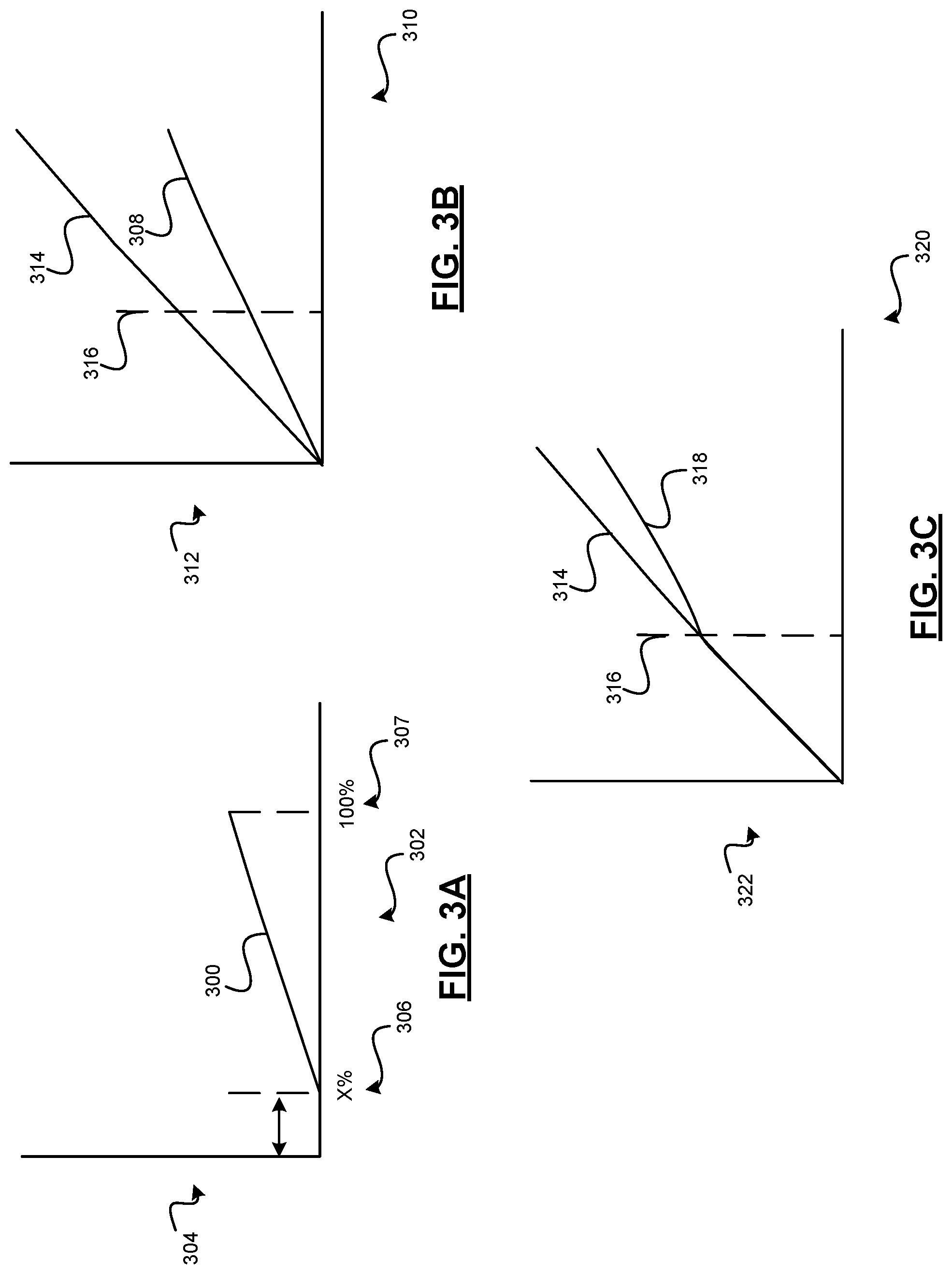 Patent US12325402 Figure 3 – Methods and systems for adaptive trailer brake control