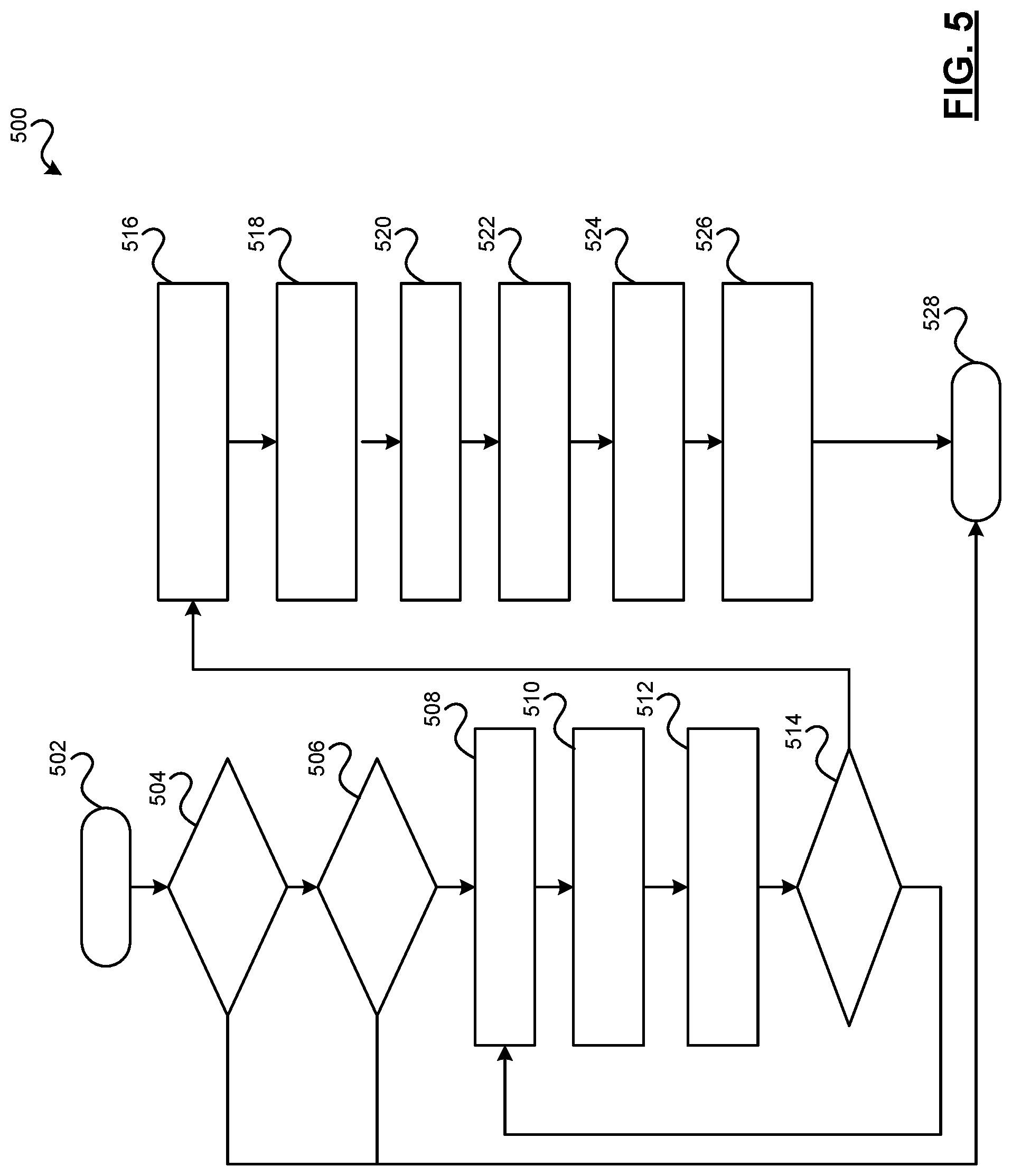 Patent US12325402 Figure 5 – Methods and systems for adaptive trailer brake control