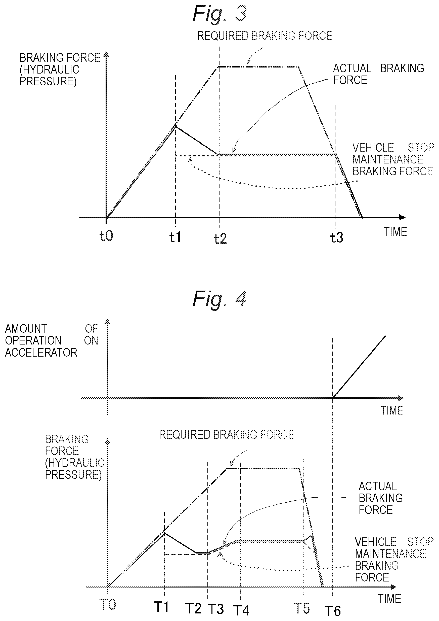 Patent US12325404 Figure 2 – Braking control device