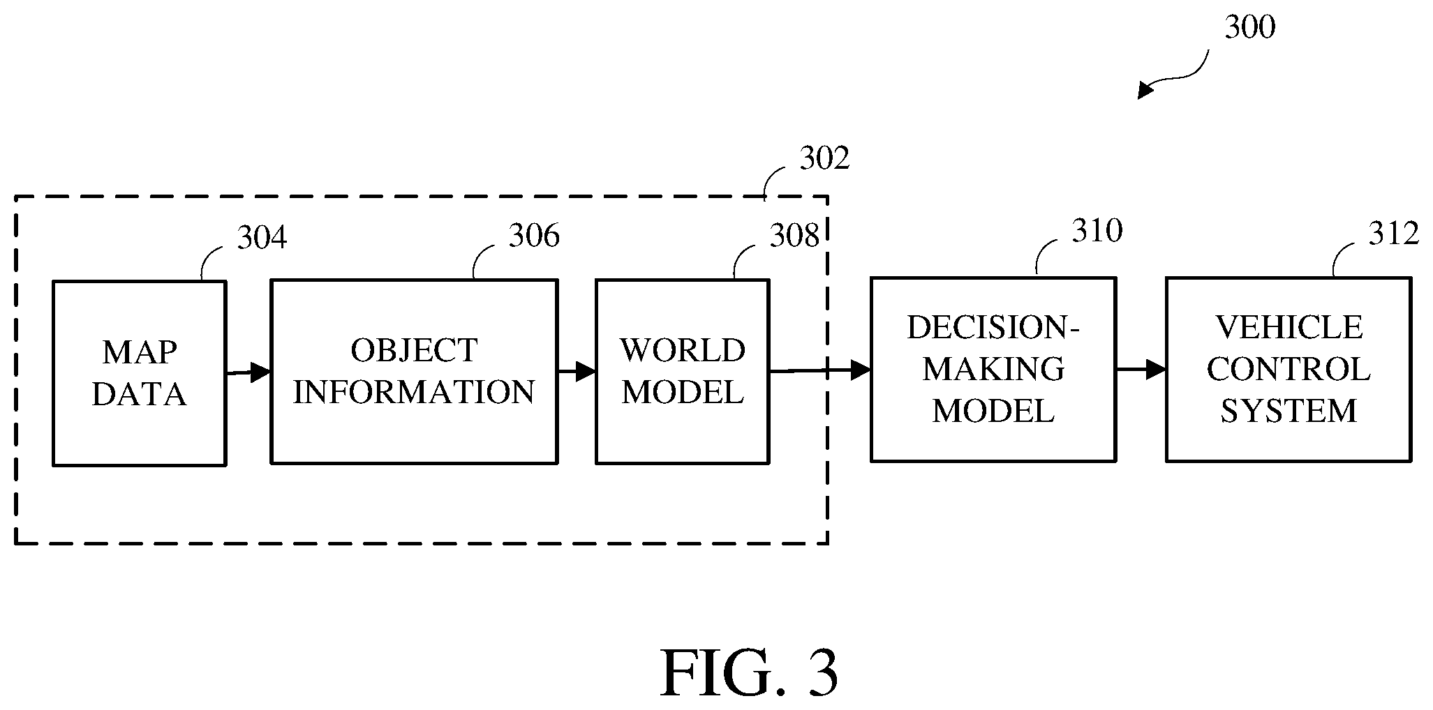 Patent US12325409 Figure 3 – Map-based braking