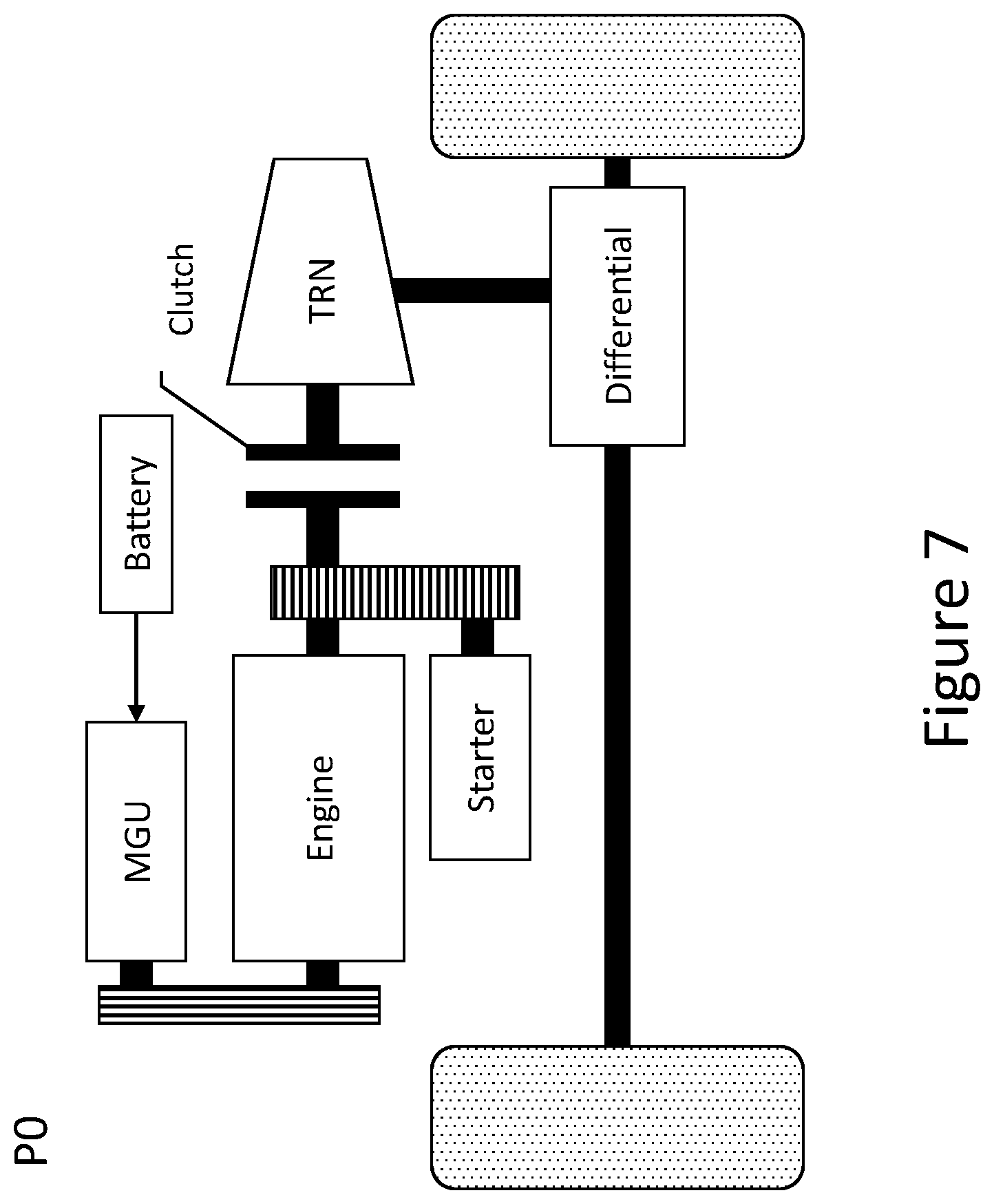 Patent US12325410 Figure 7 – Energy efficient predictive power split for hybrid powertrains
