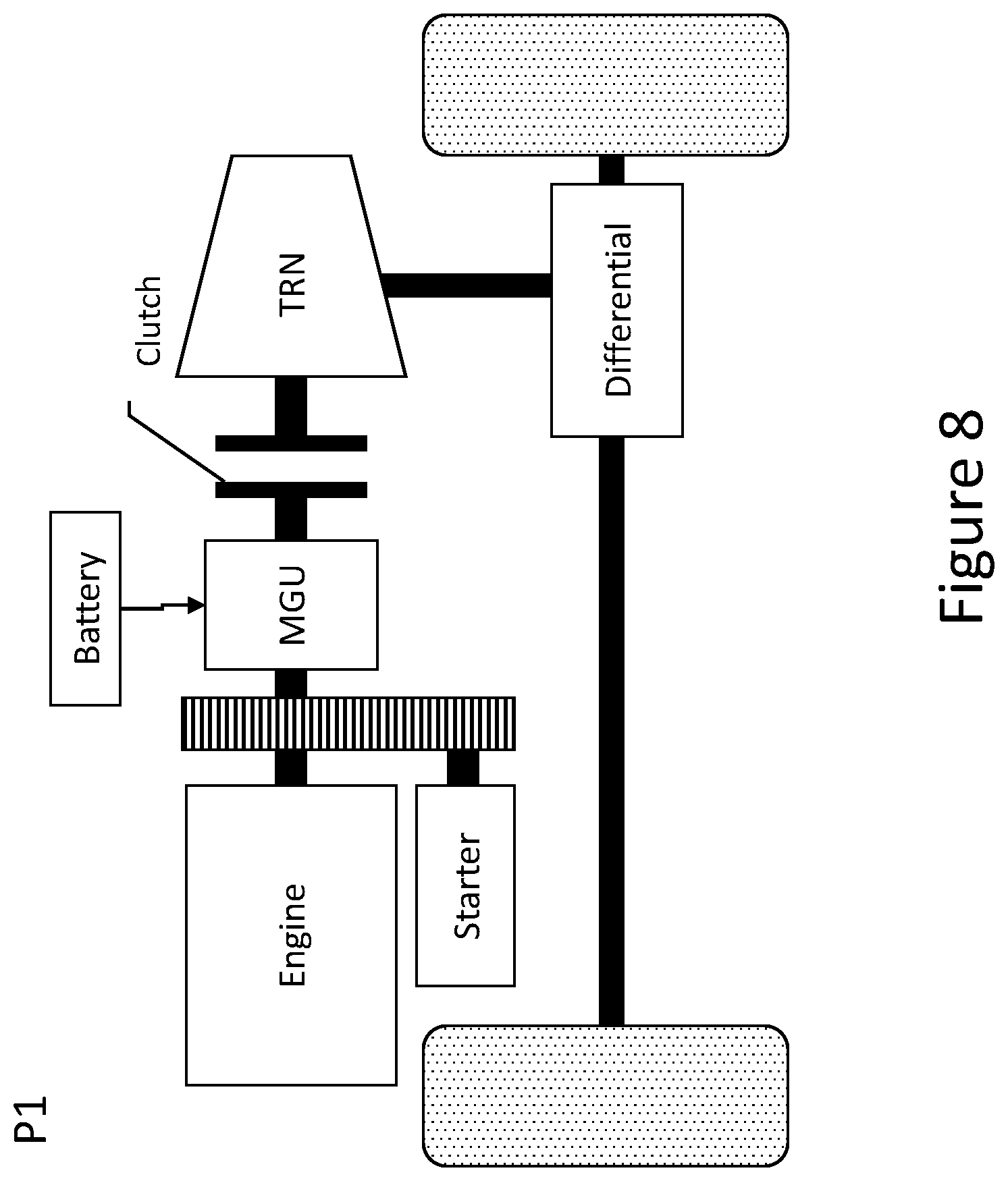 Patent US12325410 Figure 8 – Energy efficient predictive power split for hybrid powertrains