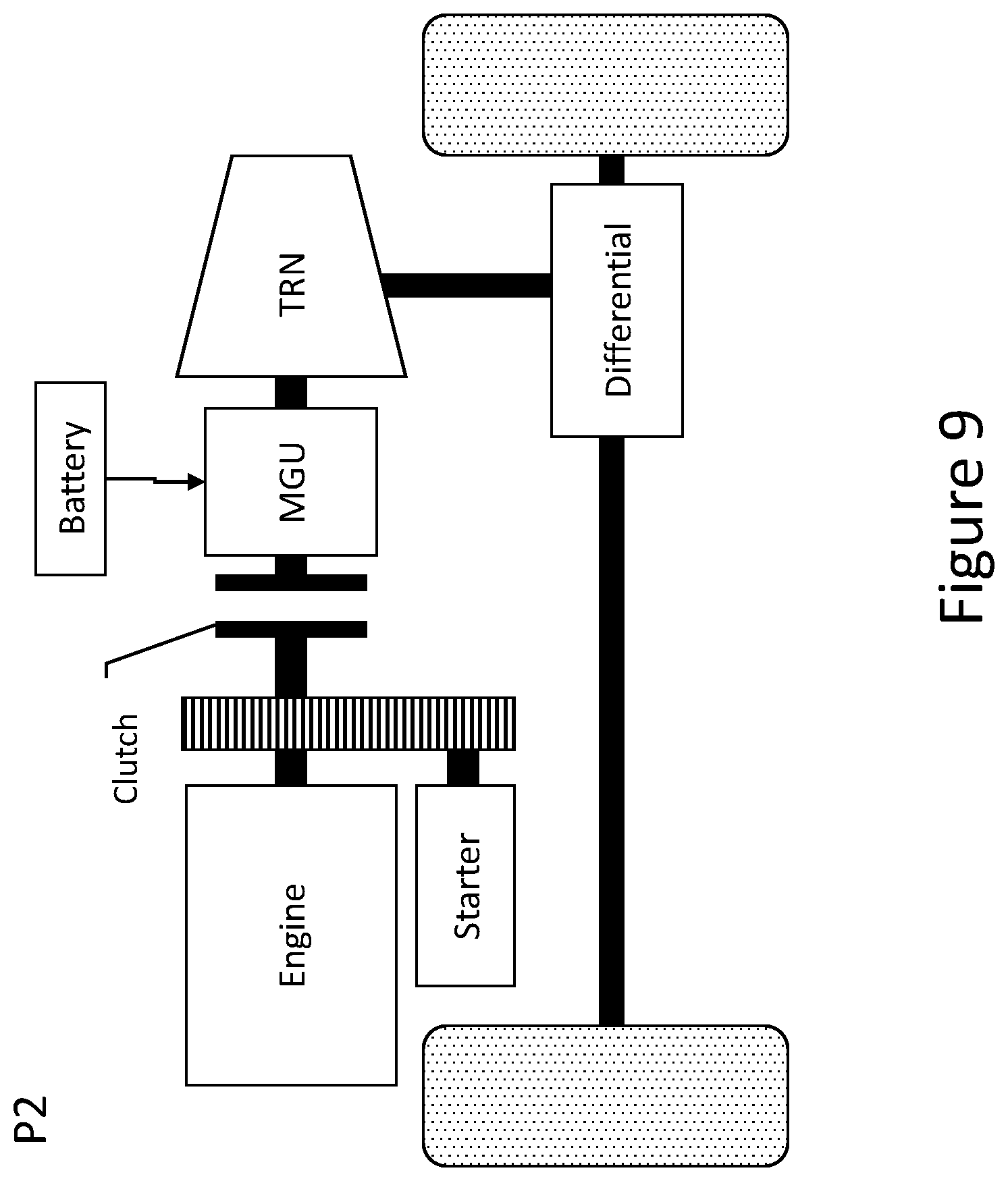 Patent US12325410 Figure 9 – Energy efficient predictive power split for hybrid powertrains