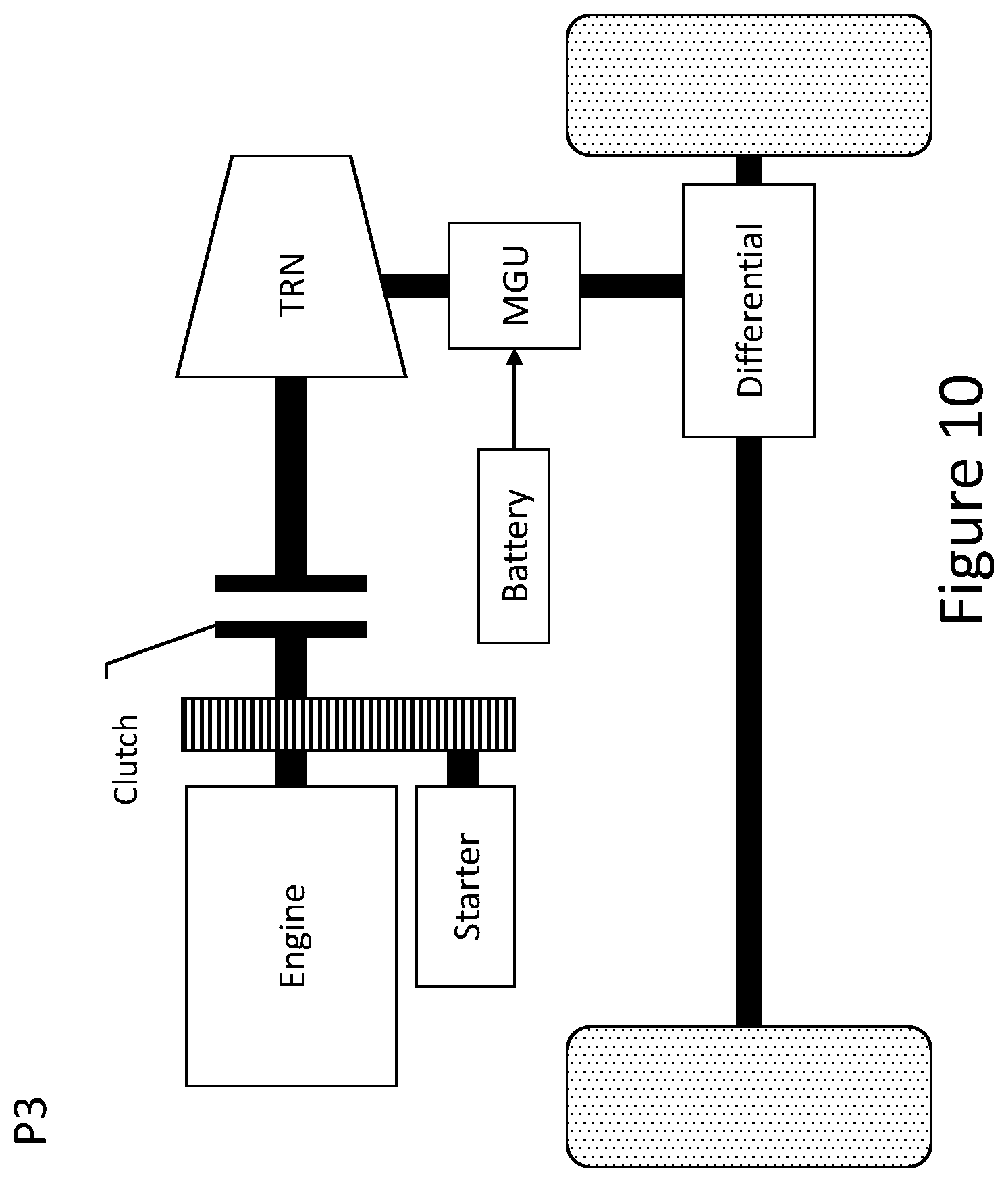 Patent US12325410 Figure 10 – Energy efficient predictive power split for hybrid powertrains