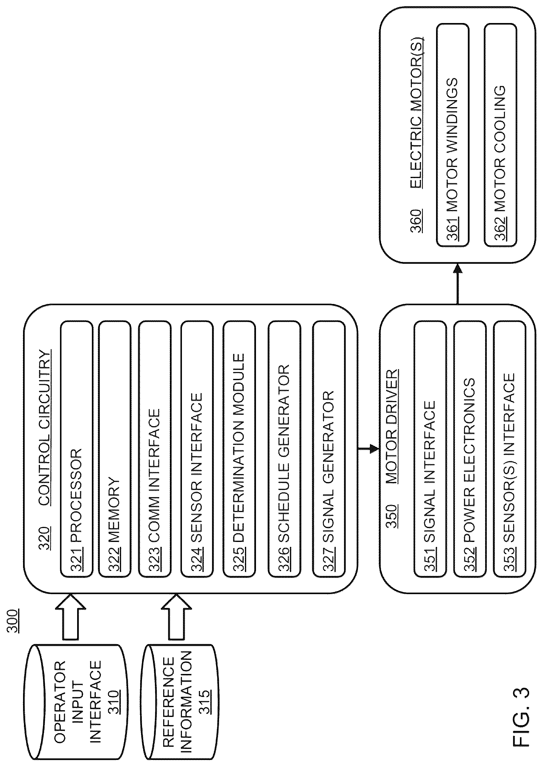 Patent US12325417 Figure 3 – Systems and methods for electric vehicle speed control