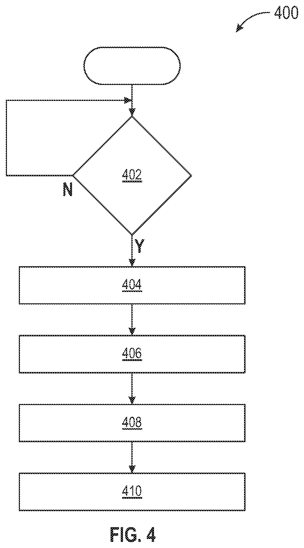 Patent US12325419 Figure 4 – Rule-based adaptive cruise control system for a vehicle