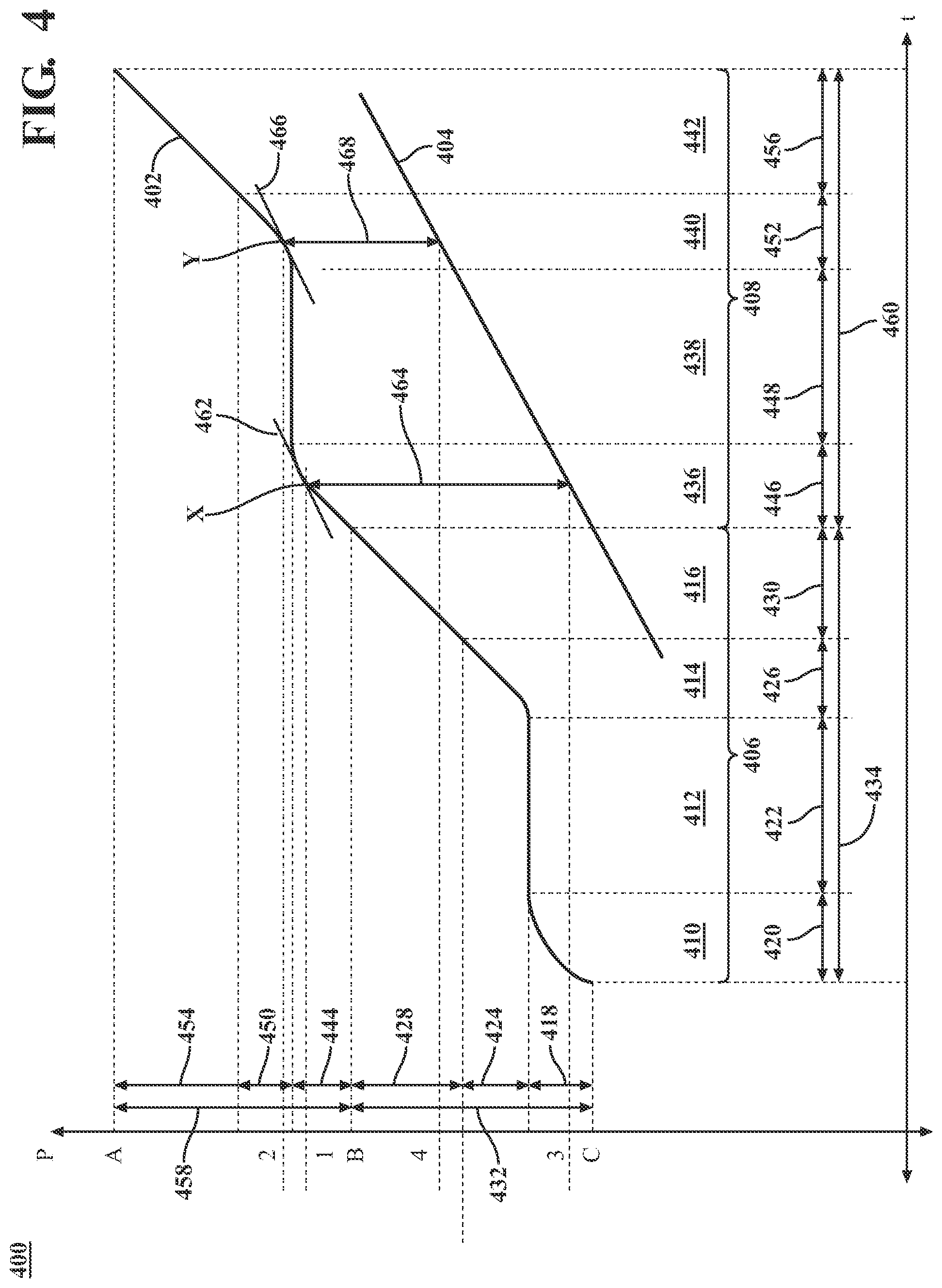 Patent US12325420 Figure 4 – Maintaining a range of a gap between an ego vehicle and a preceding vehicle