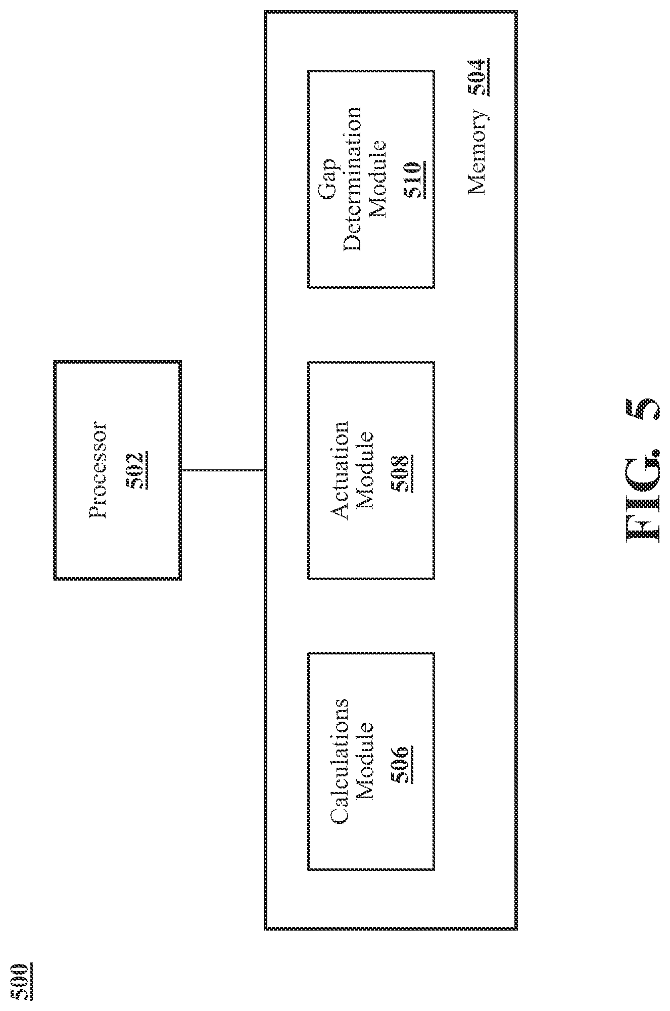 Patent US12325420 Figure 5 – Maintaining a range of a gap between an ego vehicle and a preceding vehicle