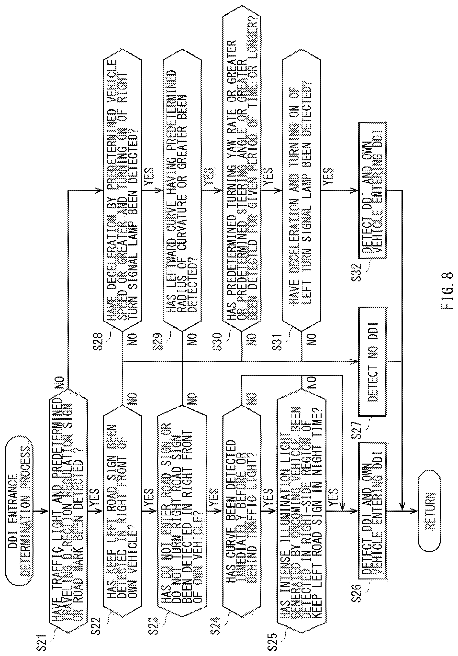 Patent US12325422 Figure 6 – Vehicle drive assist apparatus