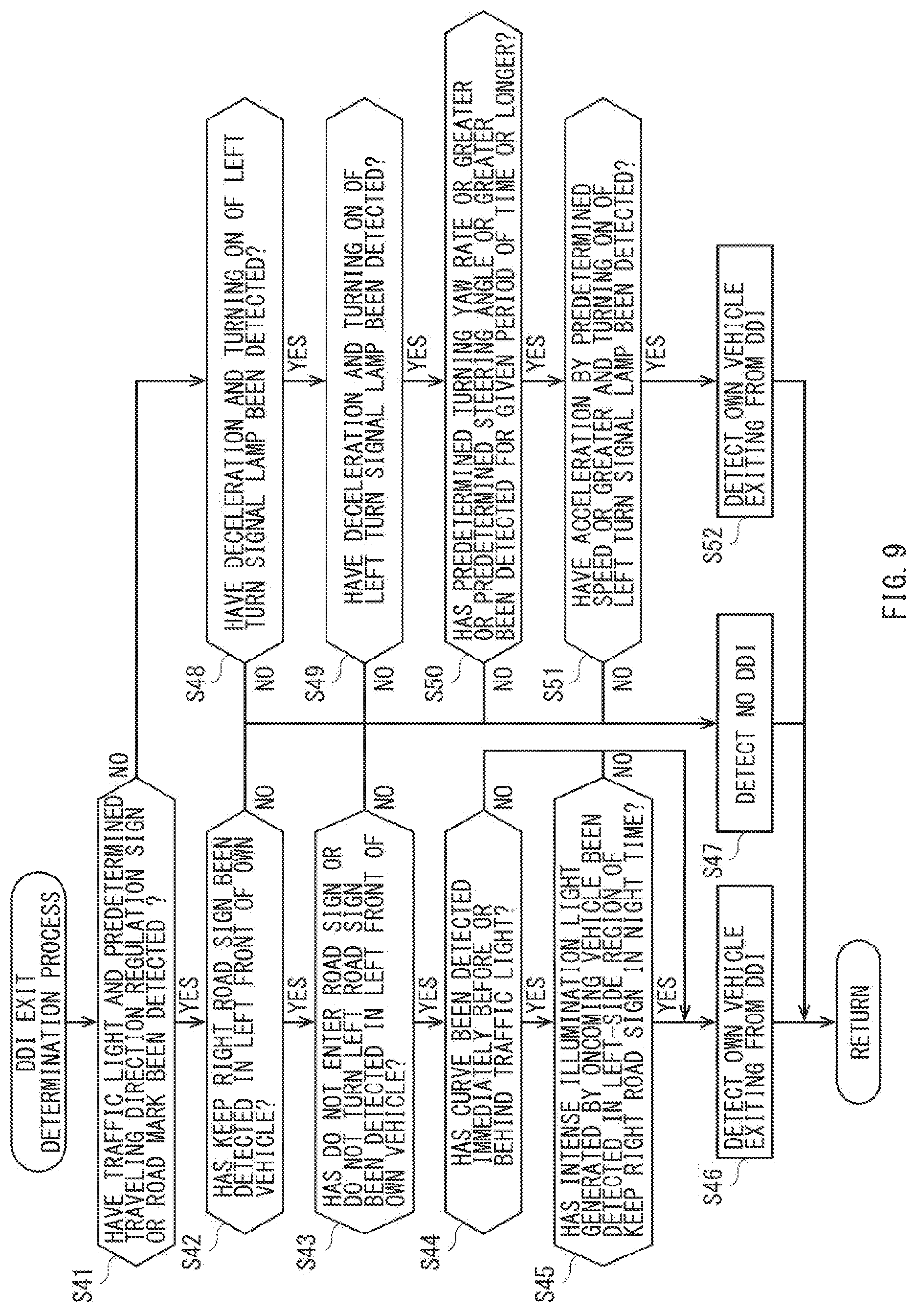 Patent US12325422 Figure 7 – Vehicle drive assist apparatus