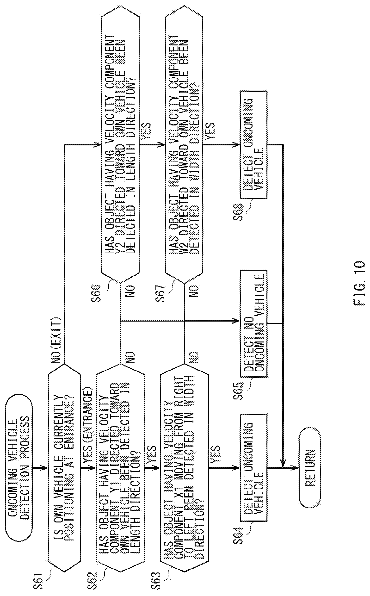 Patent US12325422 Figure 8 – Vehicle drive assist apparatus