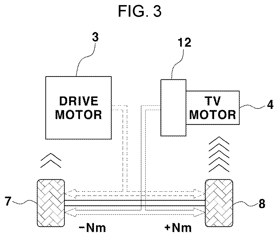 Patent US12325424 Figure 2 – Traction control method for vehicle