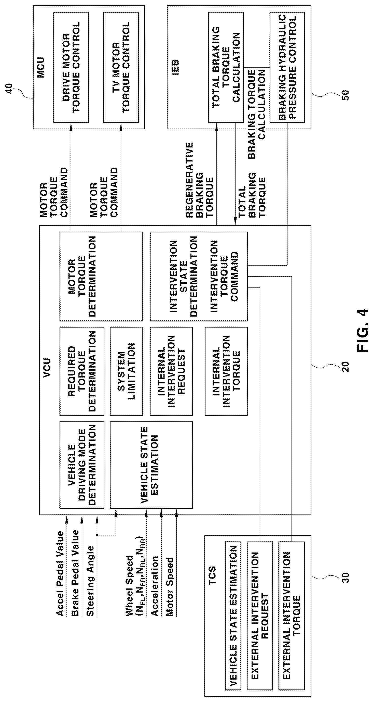Patent US12325424 Figure 3 – Traction control method for vehicle