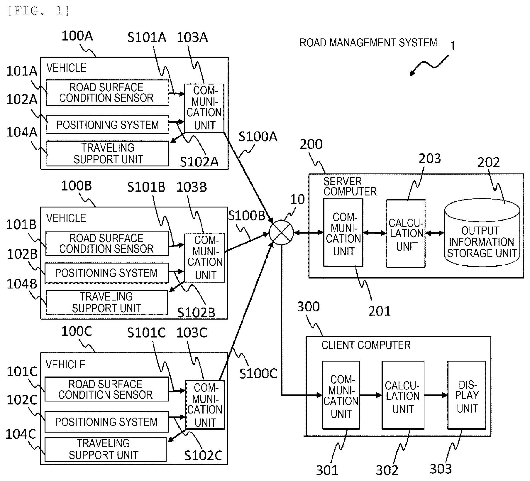 Patent US12325425 Figure 1 – Road management system, server computer, and road management method