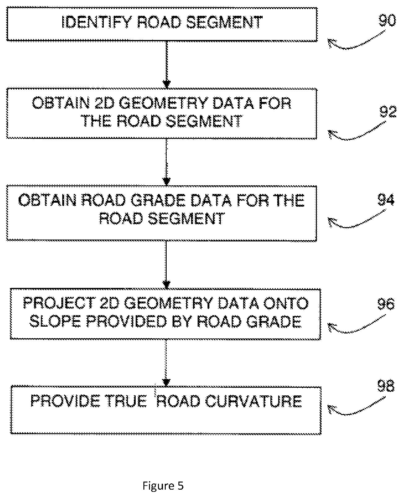 Patent US12325426 Figure 7 – Method and apparatus for generating personalized splines