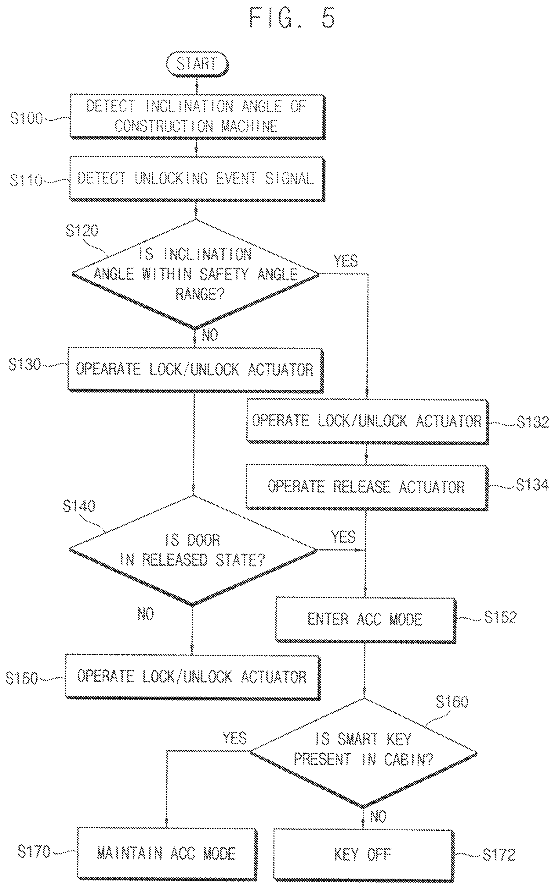 Patent US12325427 Figure 4 – Control system for construction machine and control method for construction machine