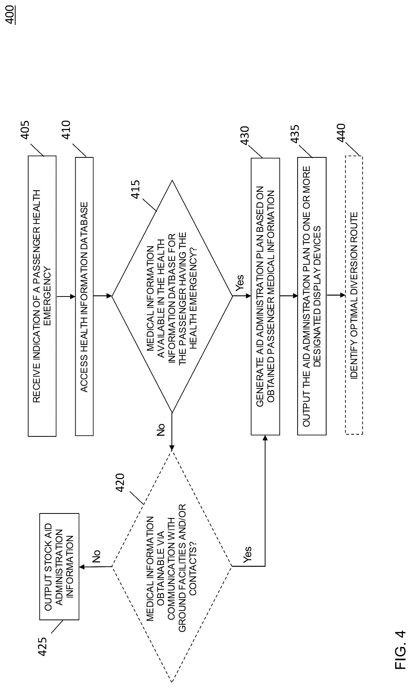 Patent US12325428 Figure 4 – Systems and methods for in-flight health monitoring and comfort tracking