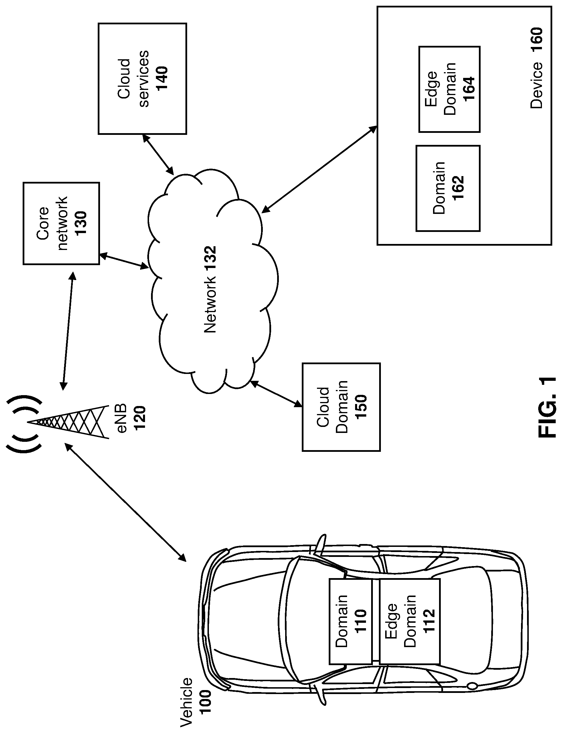 Patent US12325429 Figure 1 – Method and system for crowd sourced dangerous driving detection and accident mitigation
