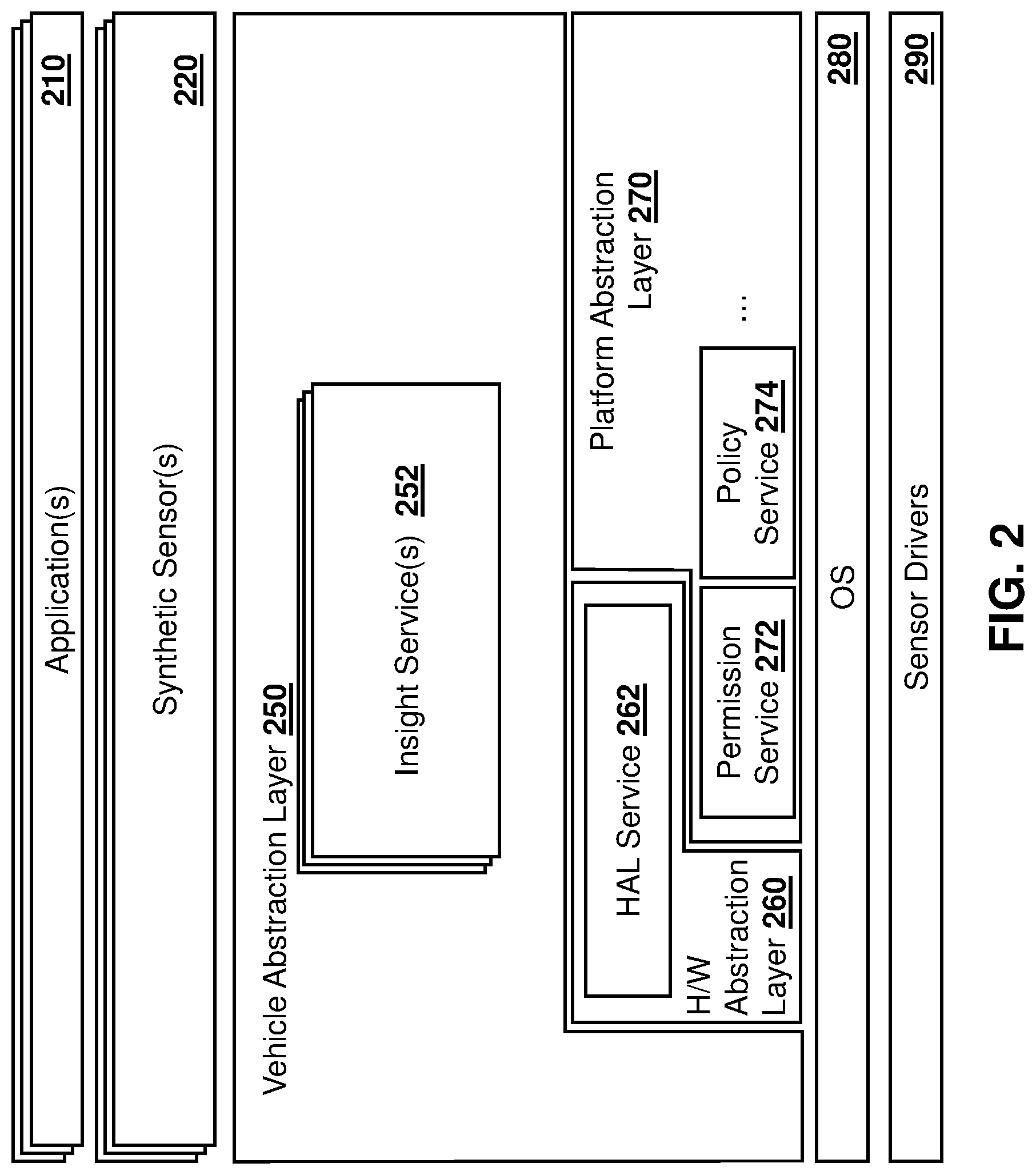 Patent US12325429 Figure 2 – Method and system for crowd sourced dangerous driving detection and accident mitigation