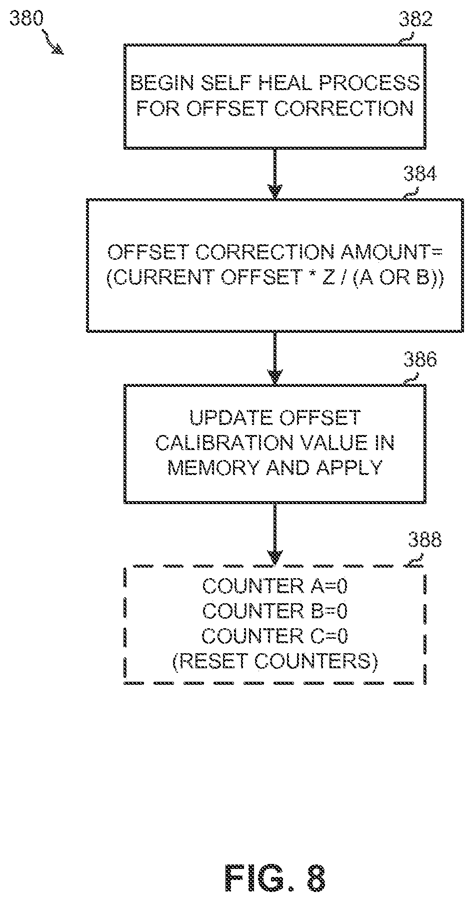 Patent US12325432 Figure 8 – System and method for controlling a vehicle