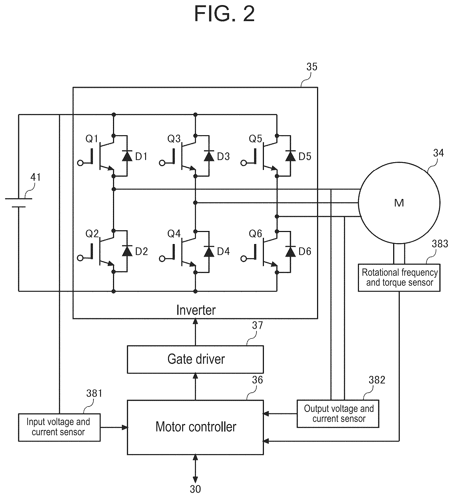 Patent US12325433 Figure 2 – Failure prediction system, failure prediction method, and failure prediction program