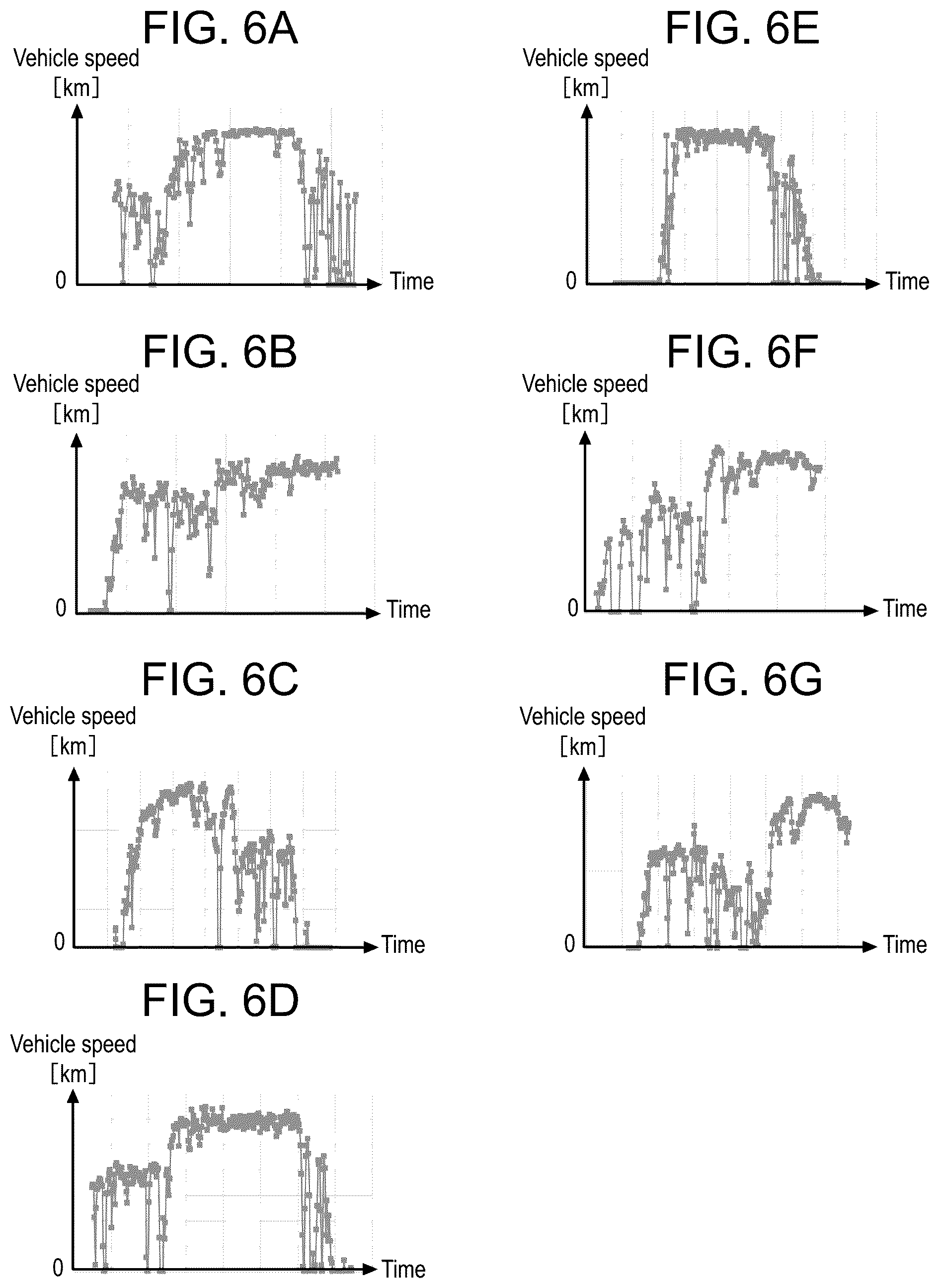 Patent US12325433 Figure 6 – Failure prediction system, failure prediction method, and failure prediction program