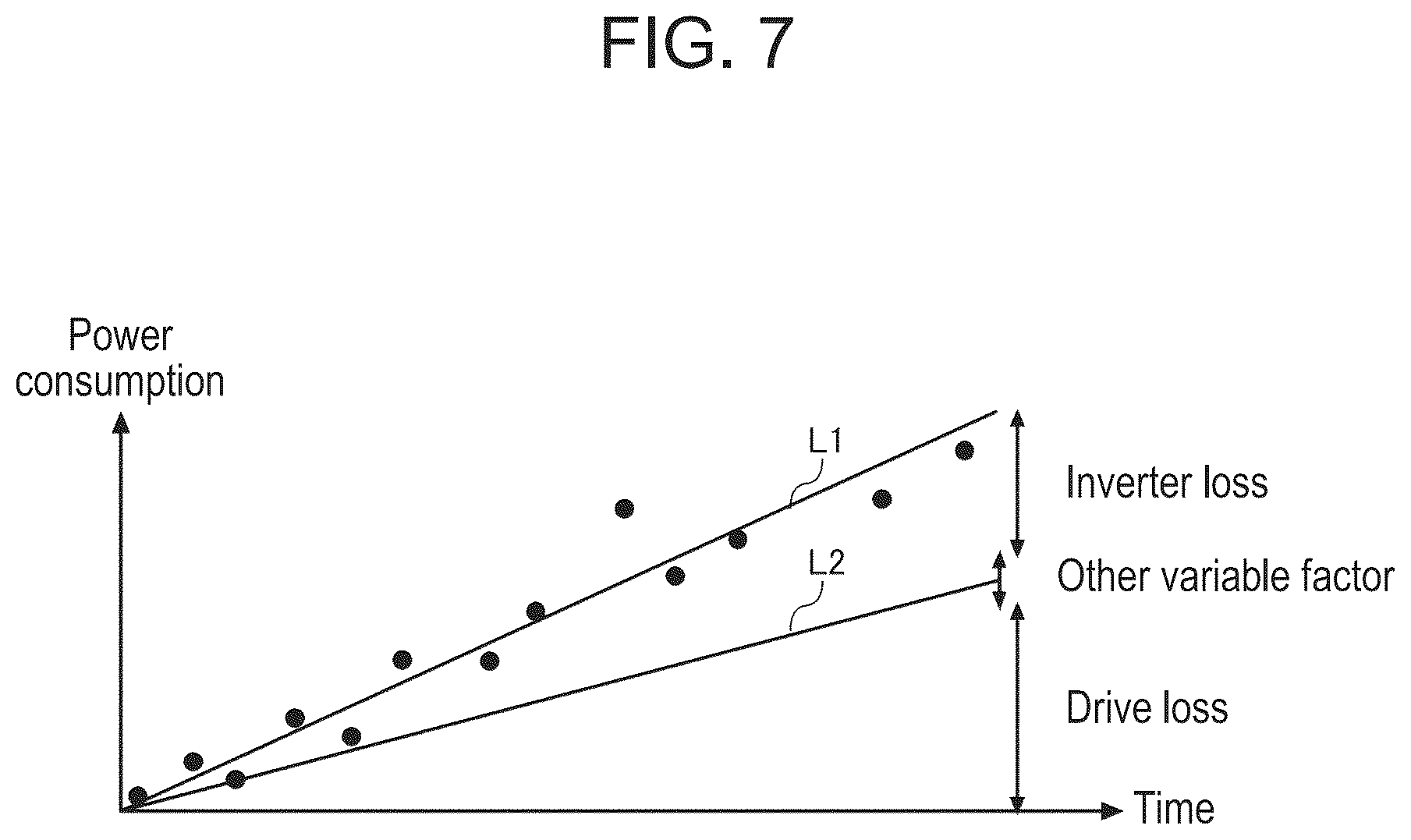 Patent US12325433 Figure 7 – Failure prediction system, failure prediction method, and failure prediction program