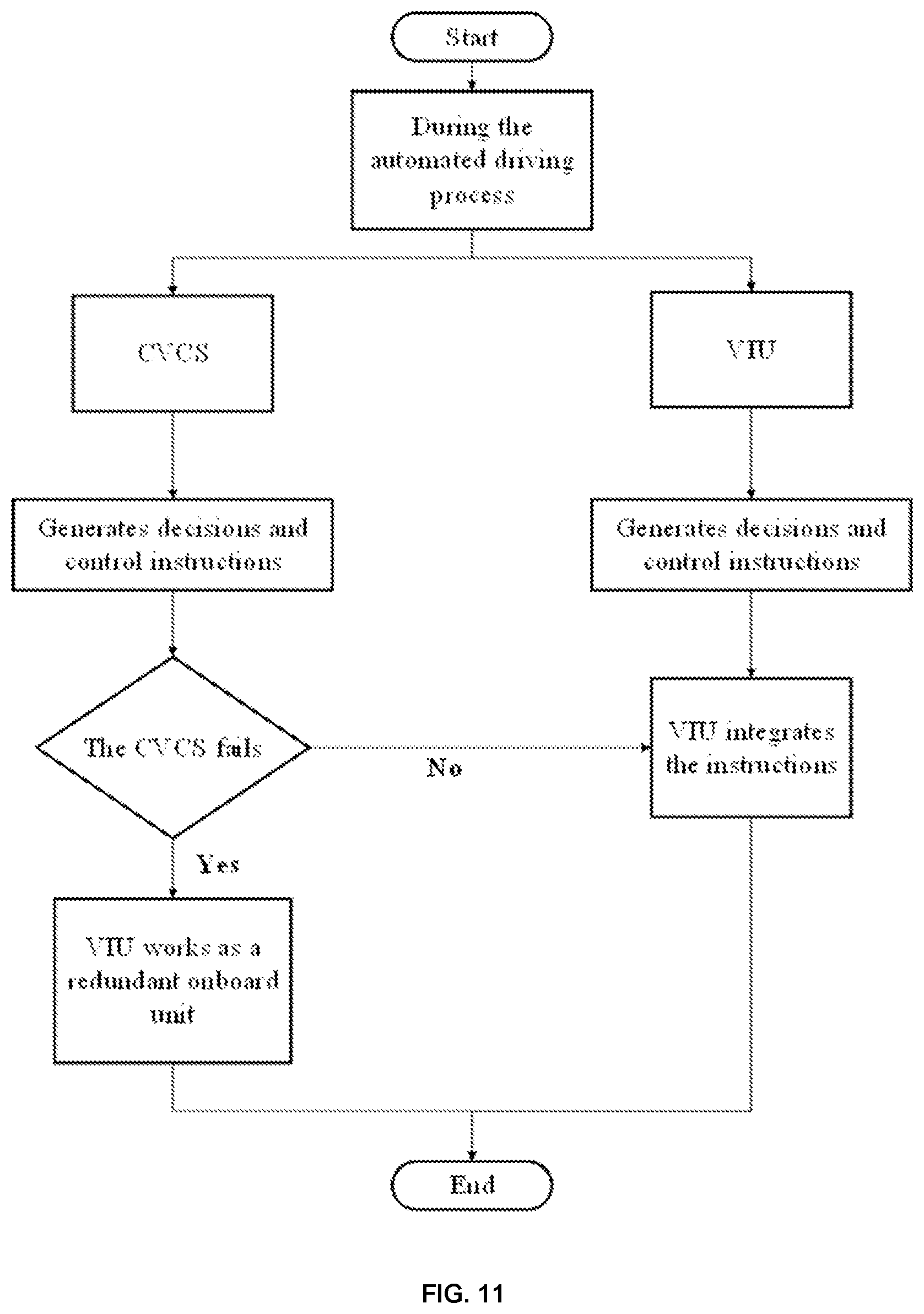 Patent US12325434 Figure 15 – Vehicle intelligent unit