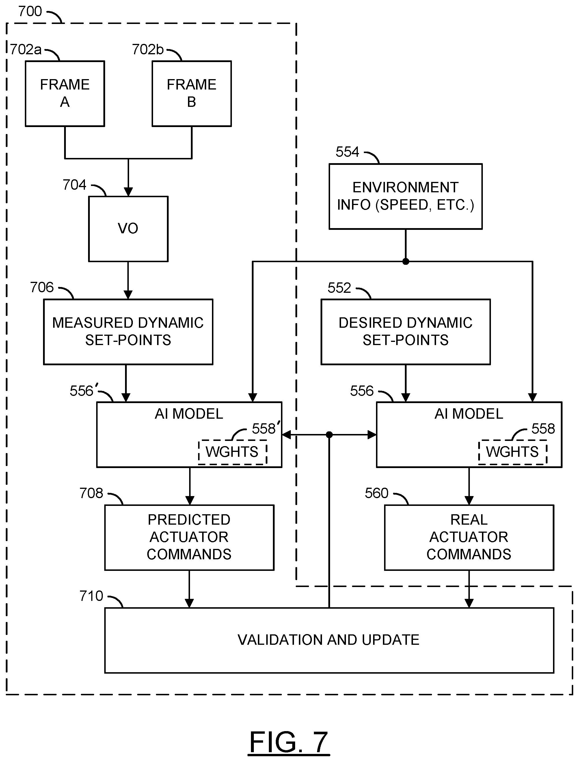 Patent US12325436 Figure 7 – Dynamic actuation map using neural network fed by visual odometry